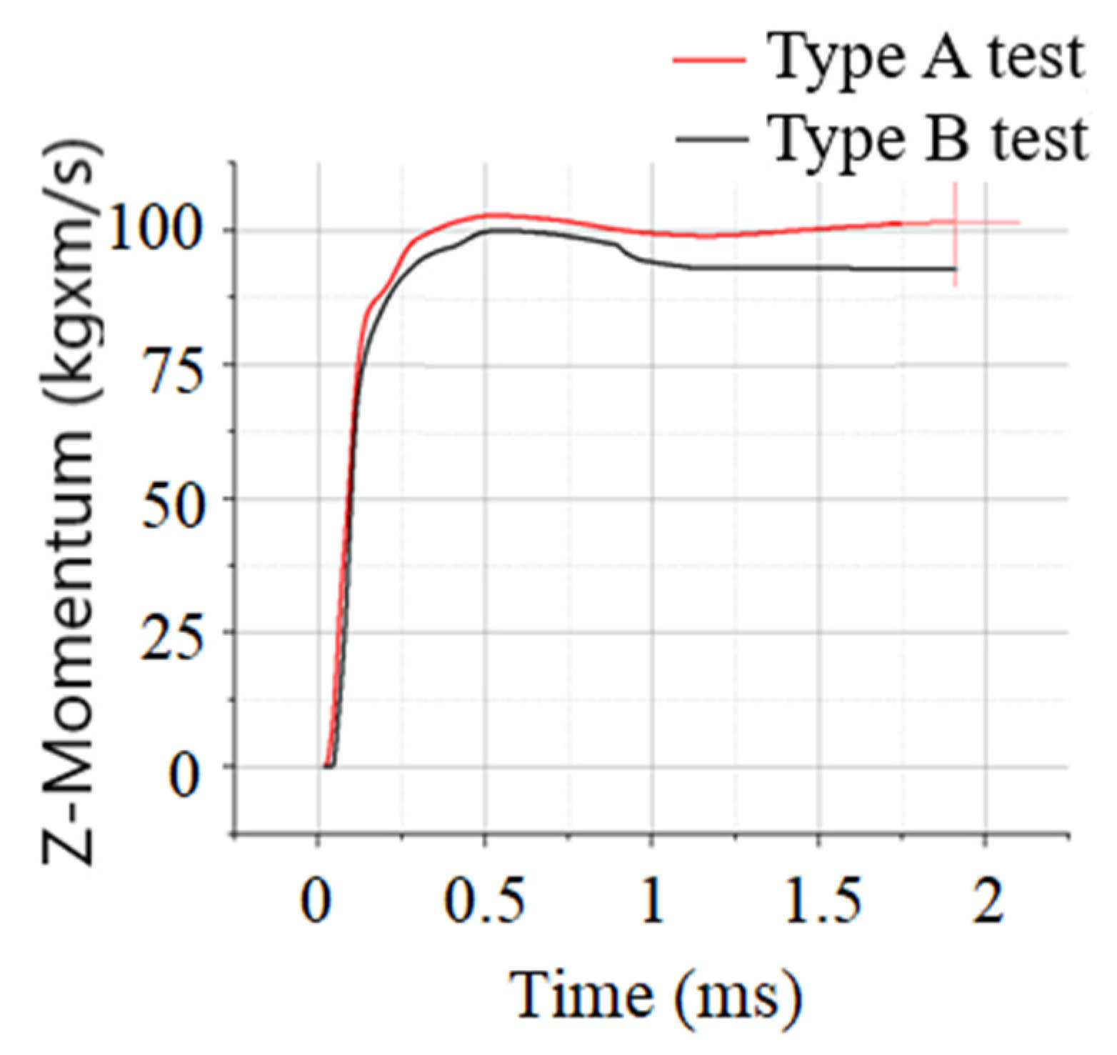Materials 16 04255 g013 Materials 16 04255 g013