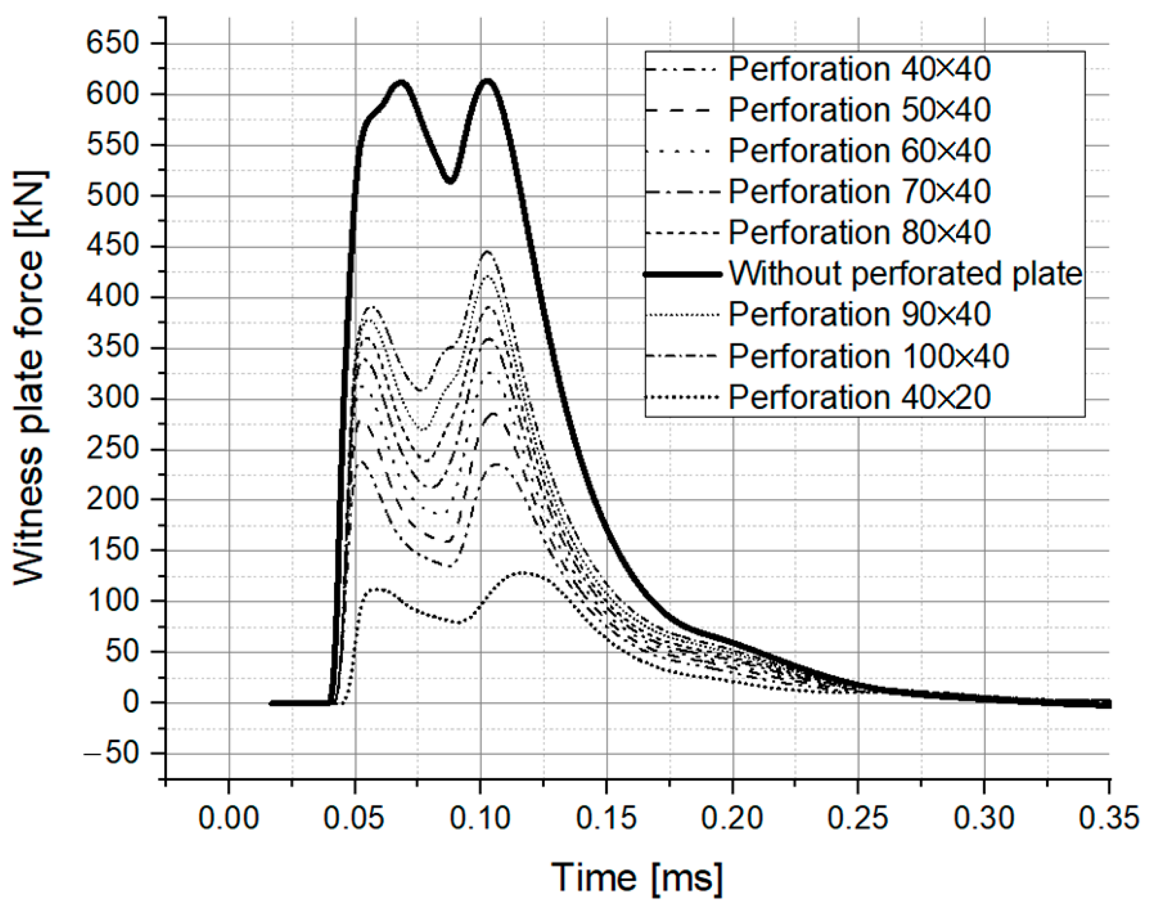 Materials 16 04255 g015 Materials 16 04255 g015