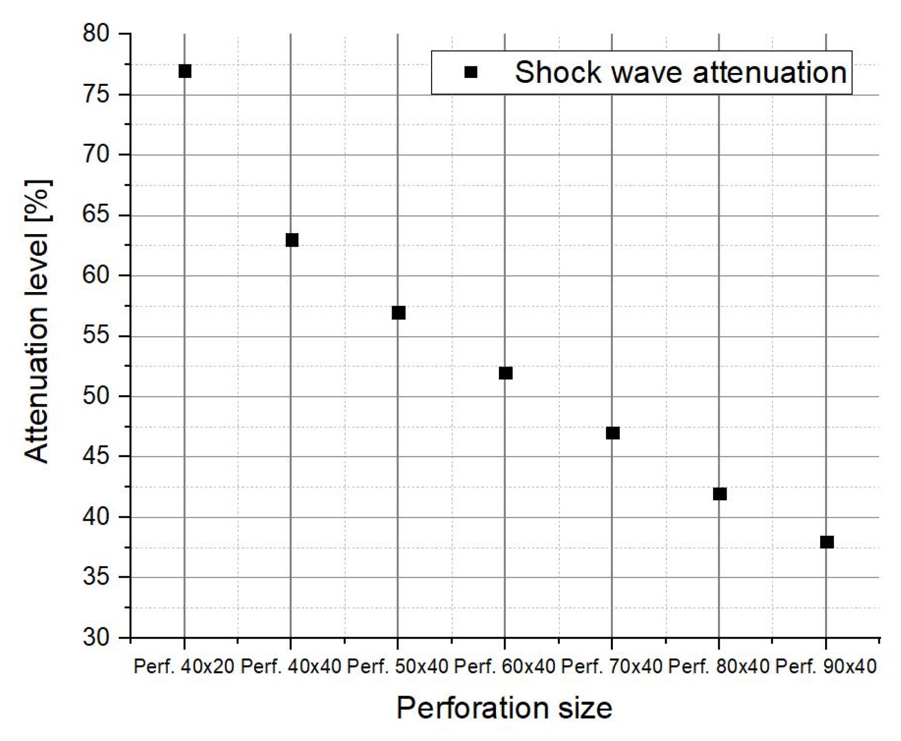 Materials 16 04255 g017 Materials 16 04255 g017