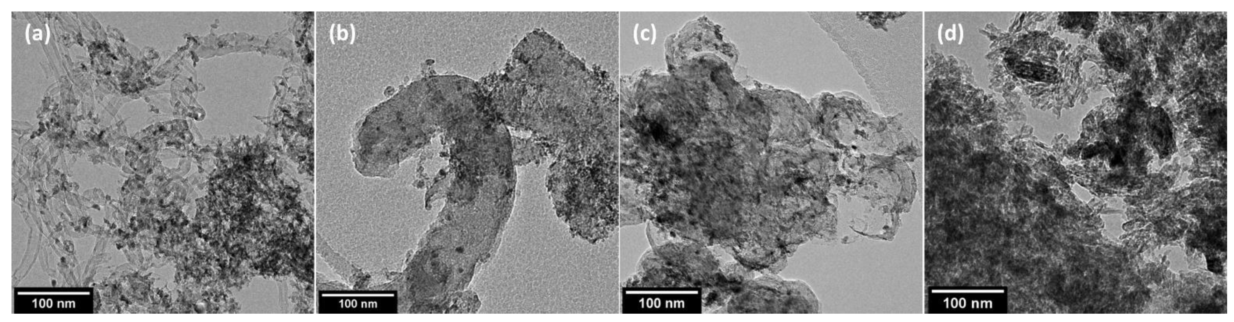 Materials 16 04257 g002 Materials 16 04257 g002