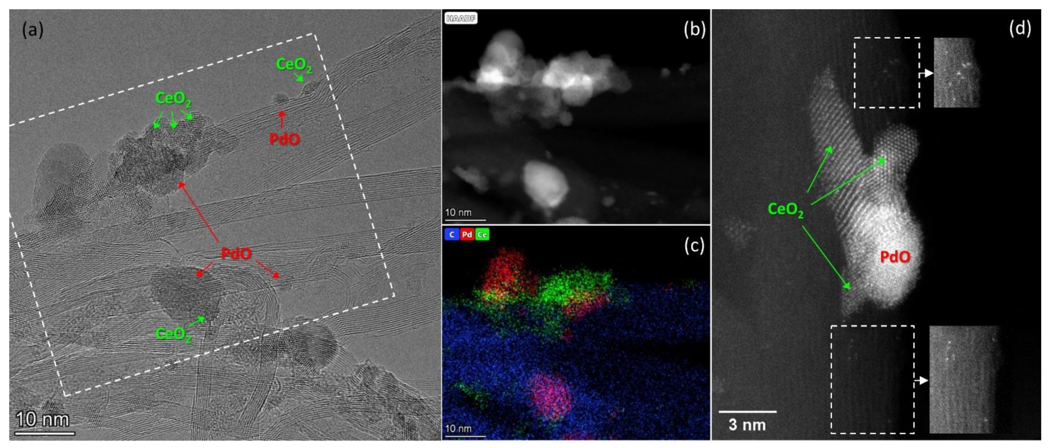 Materials 16 04257 g003 Materials 16 04257 g003