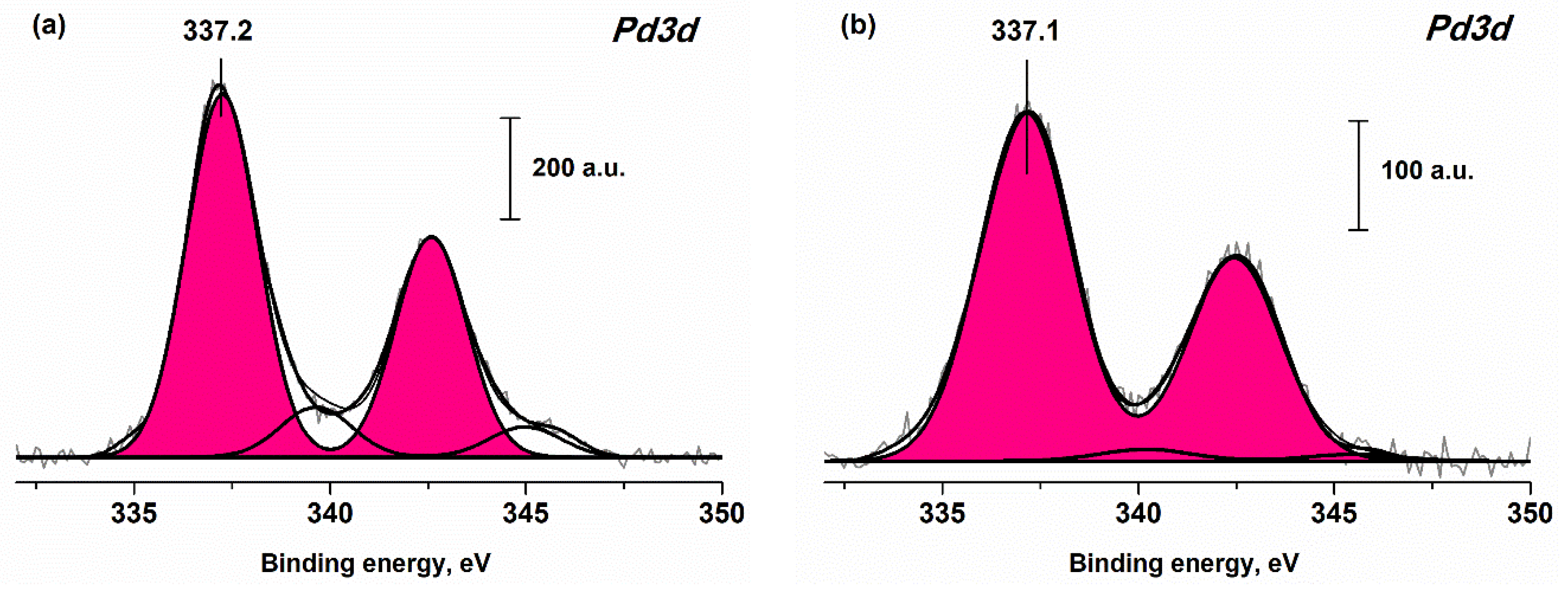 Materials 16 04257 g006 Materials 16 04257 g006