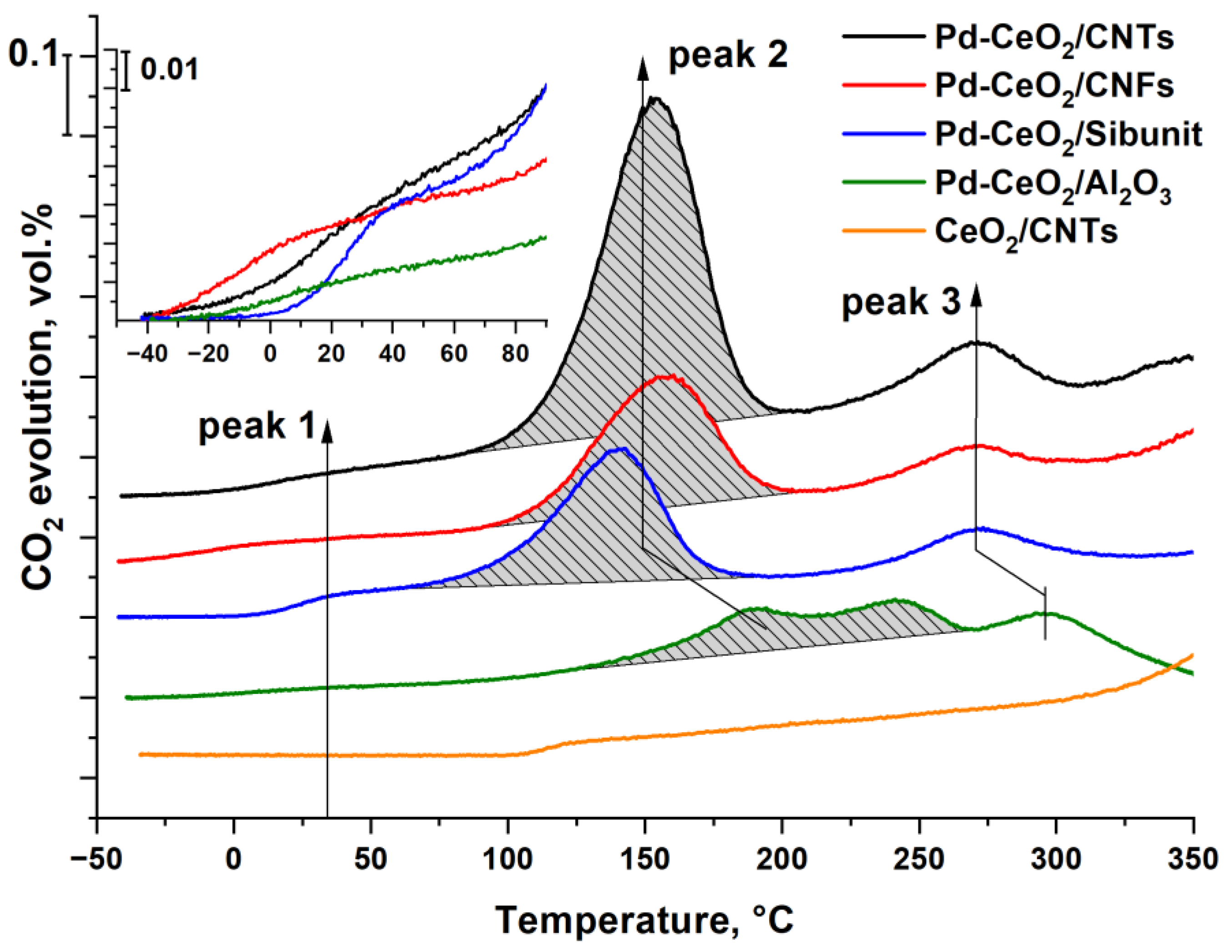 Materials 16 04257 g008 Materials 16 04257 g008