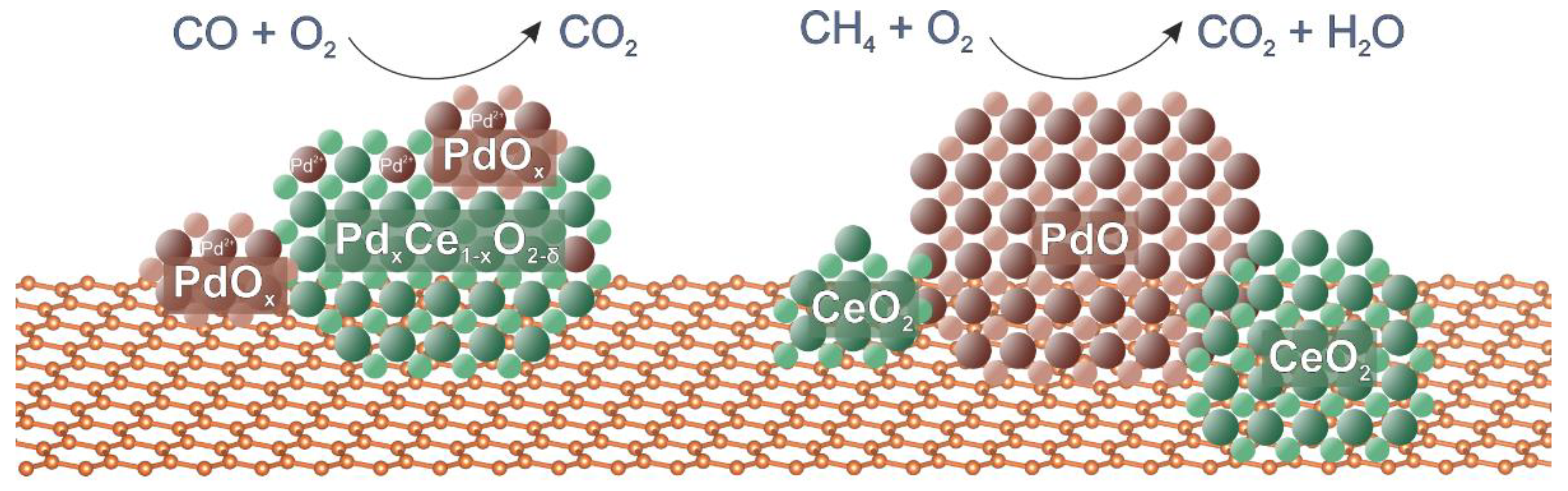 Materials 16 04257 g009 Materials 16 04257 g009