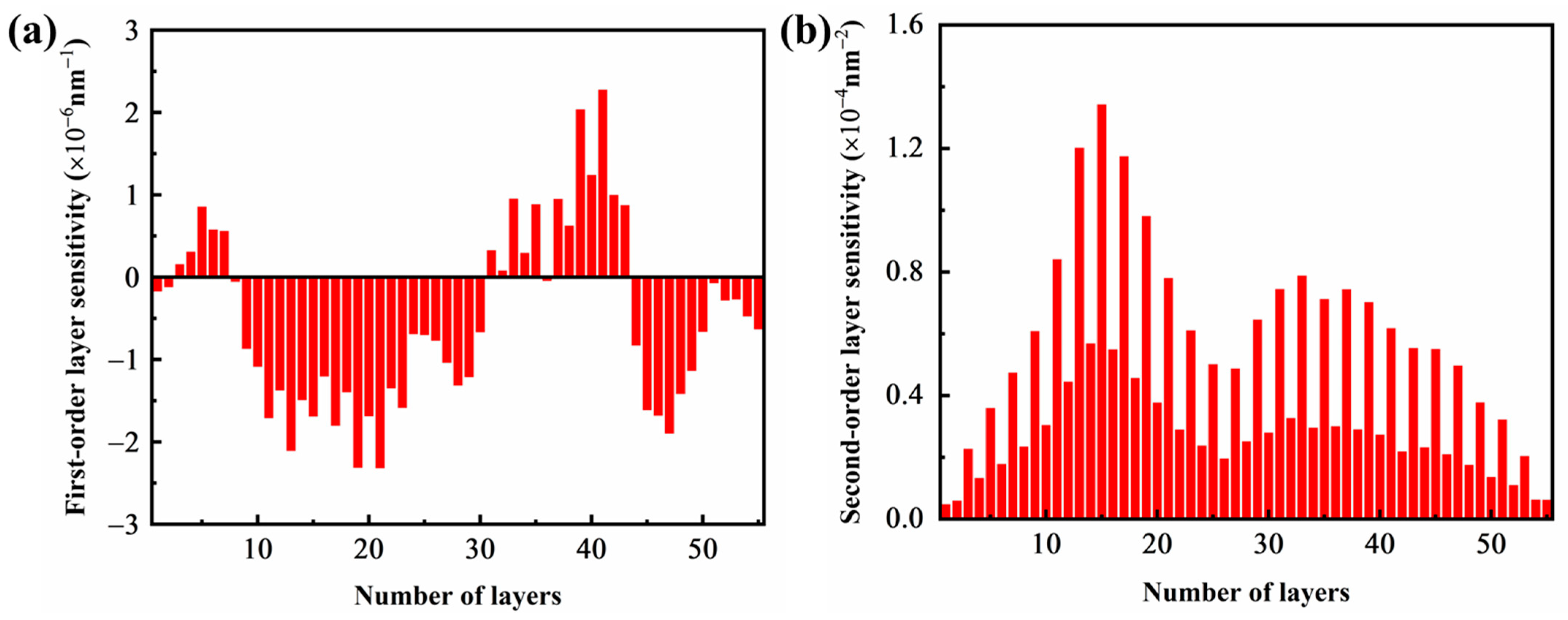 Materials 16 04258 g005