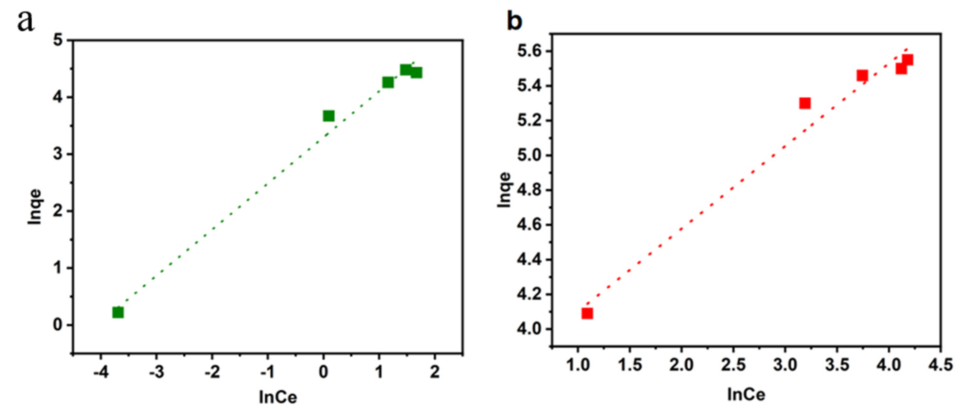 Materials 16 04260 g011 Materials 16 04260 g011