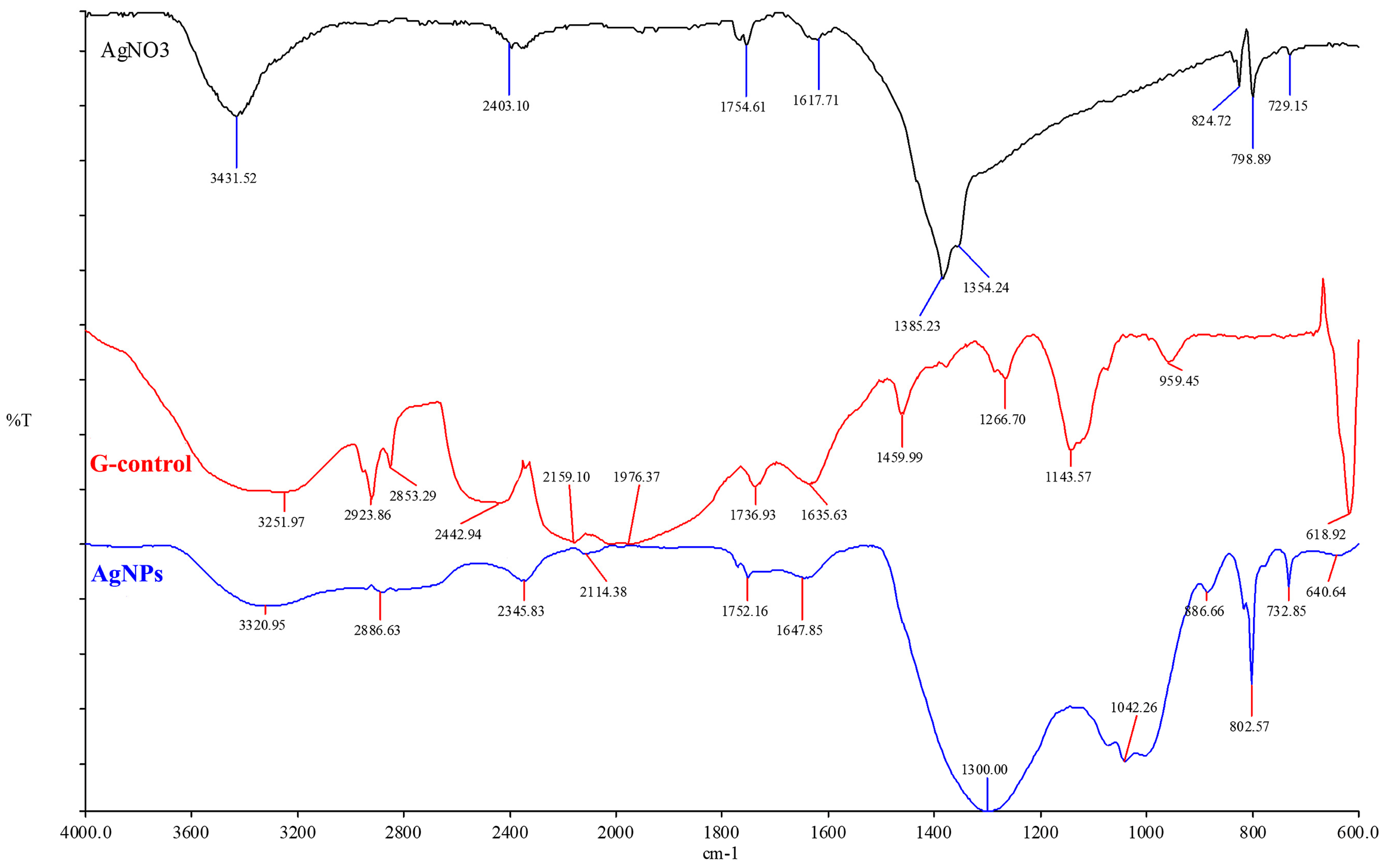 Materials 16 04261 g004 Materials 16 04261 g004