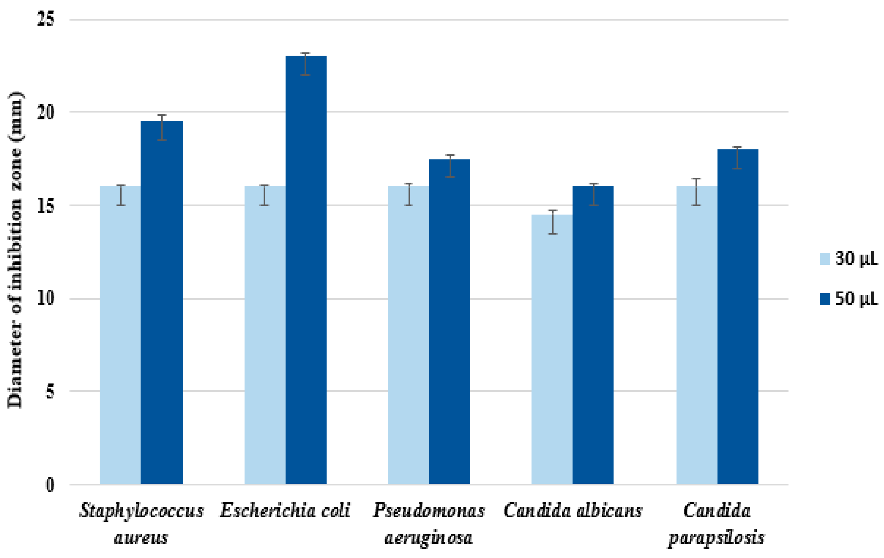 Materials 16 04261 g009 Materials 16 04261 g009