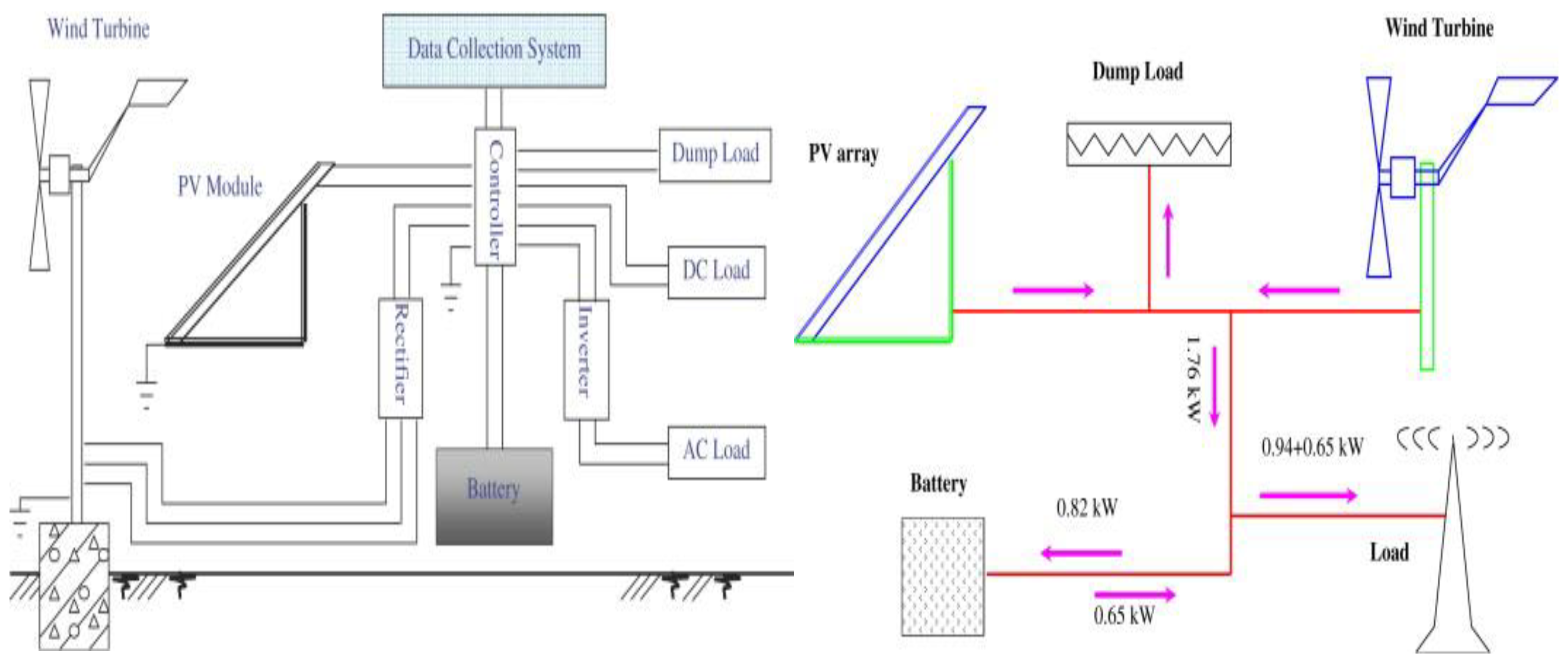 Materials 16 04263 g002