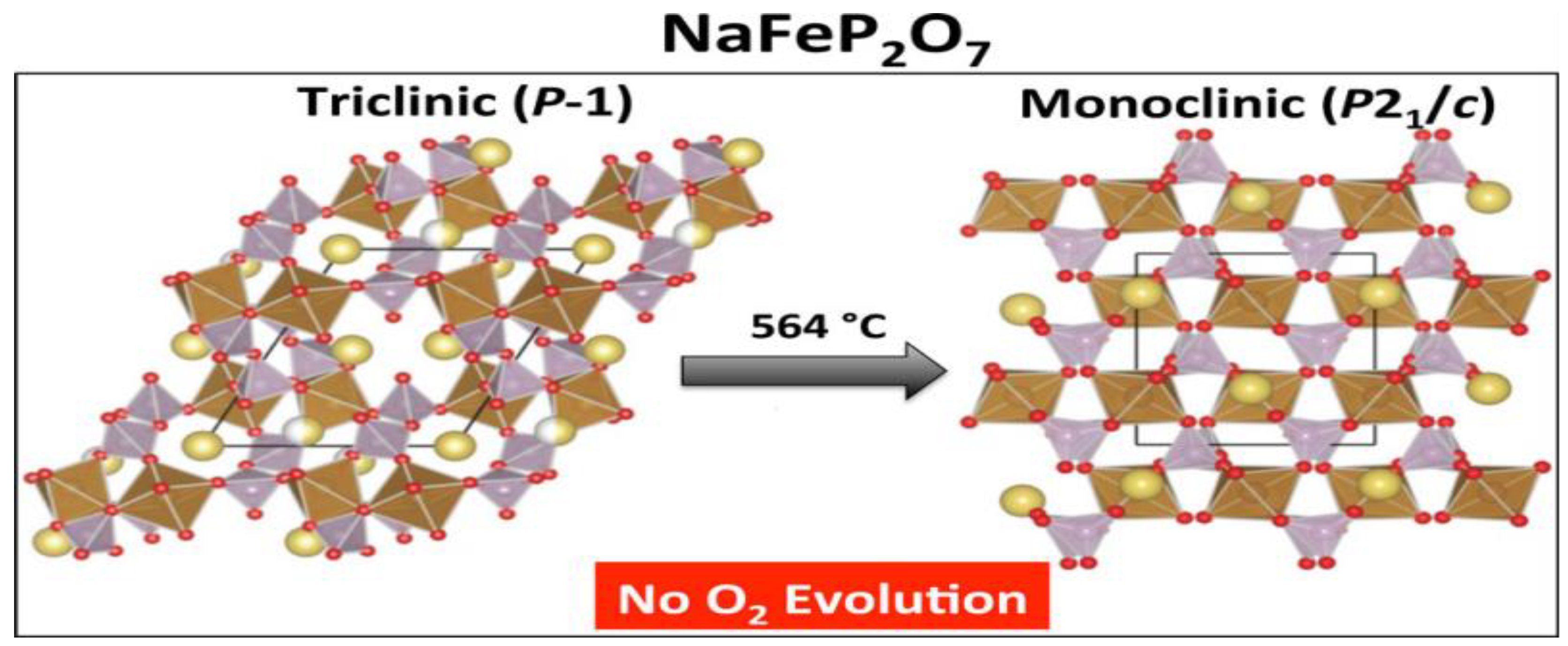 Materials 16 04263 g003