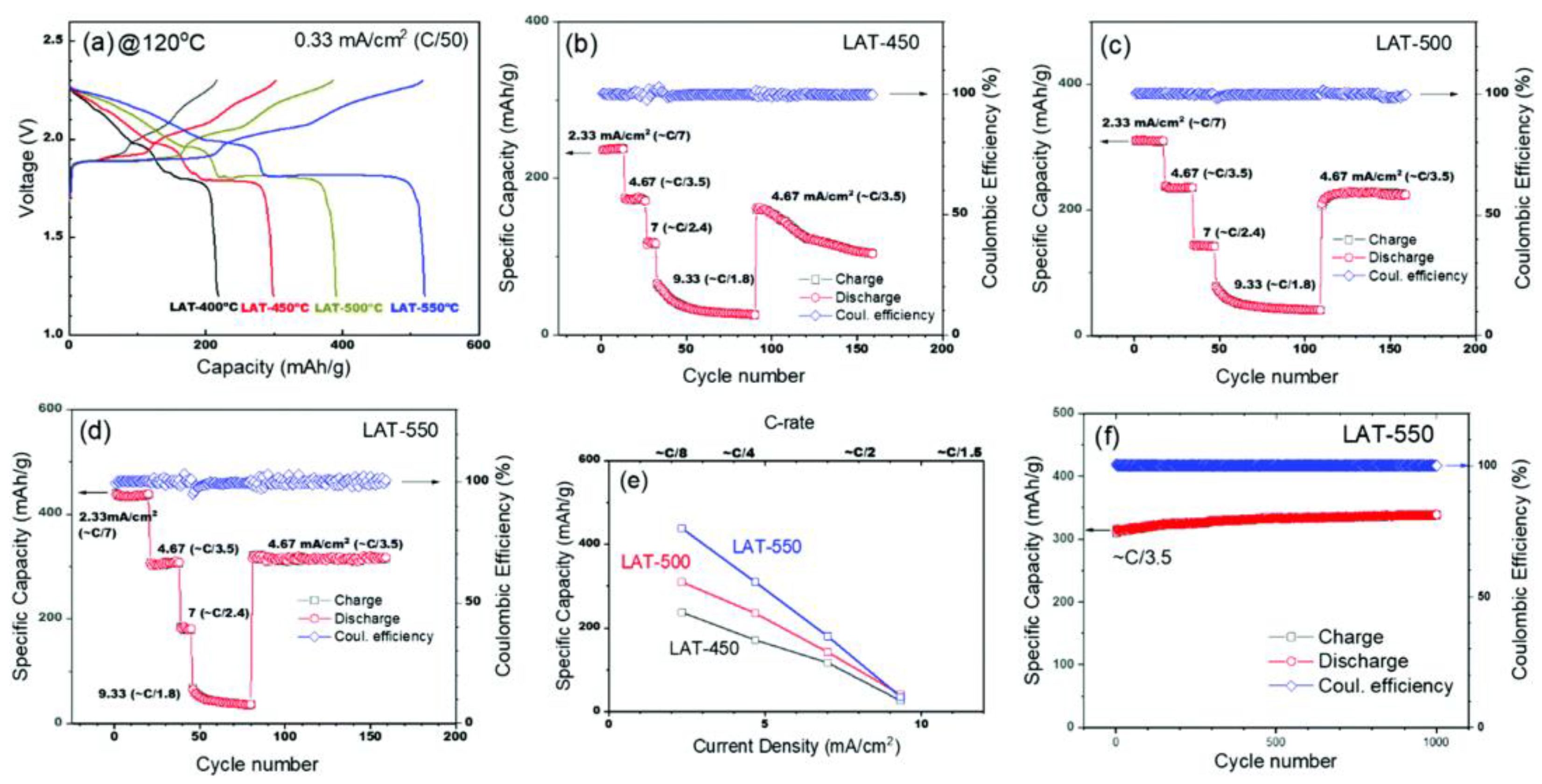 Materials 16 04263 g005