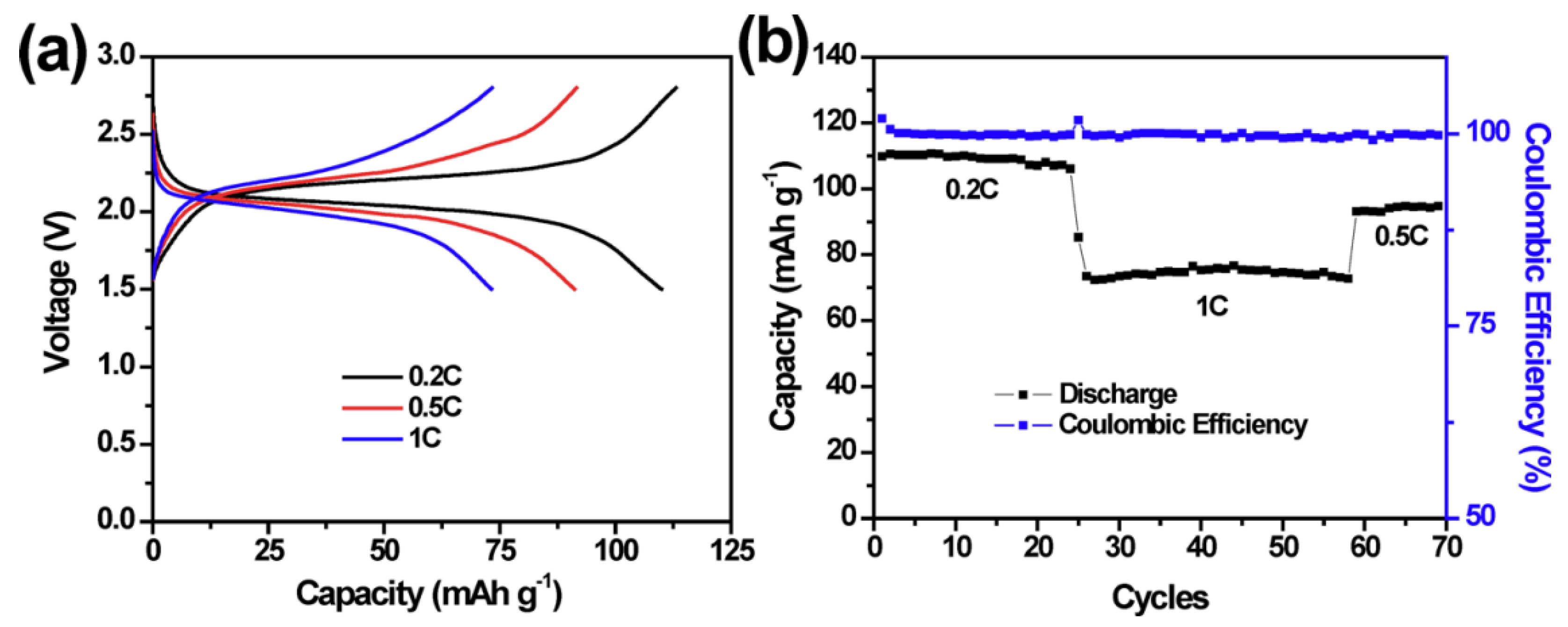 Materials 16 04263 g007