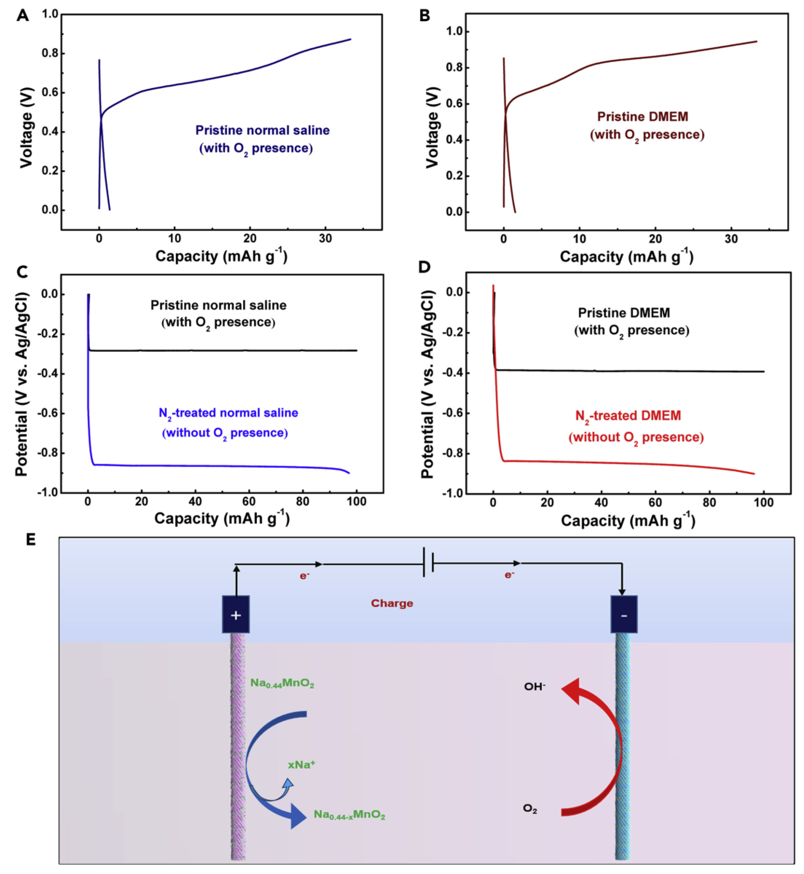 Materials 16 04263 g008