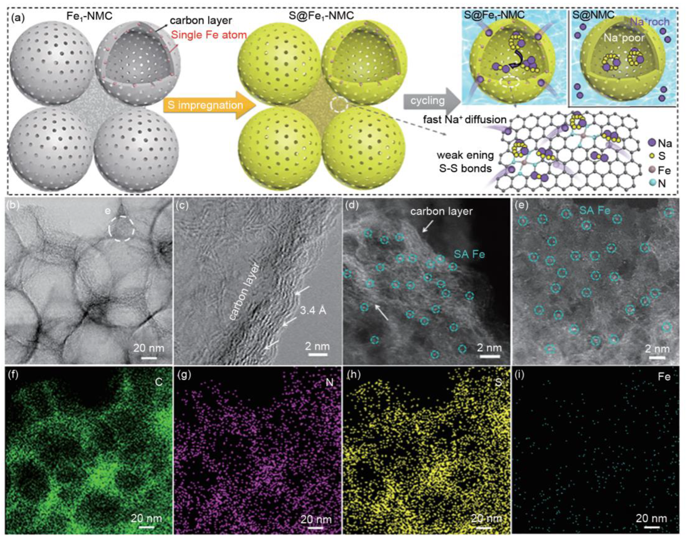 Materials 16 04263 g011