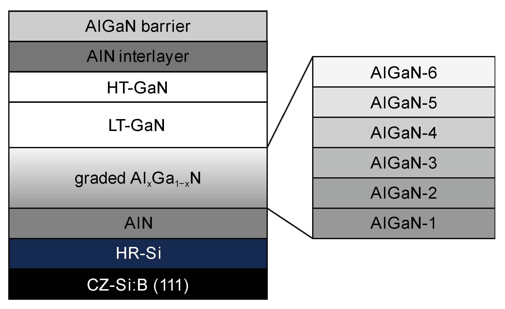 Materials 16 04265 g001