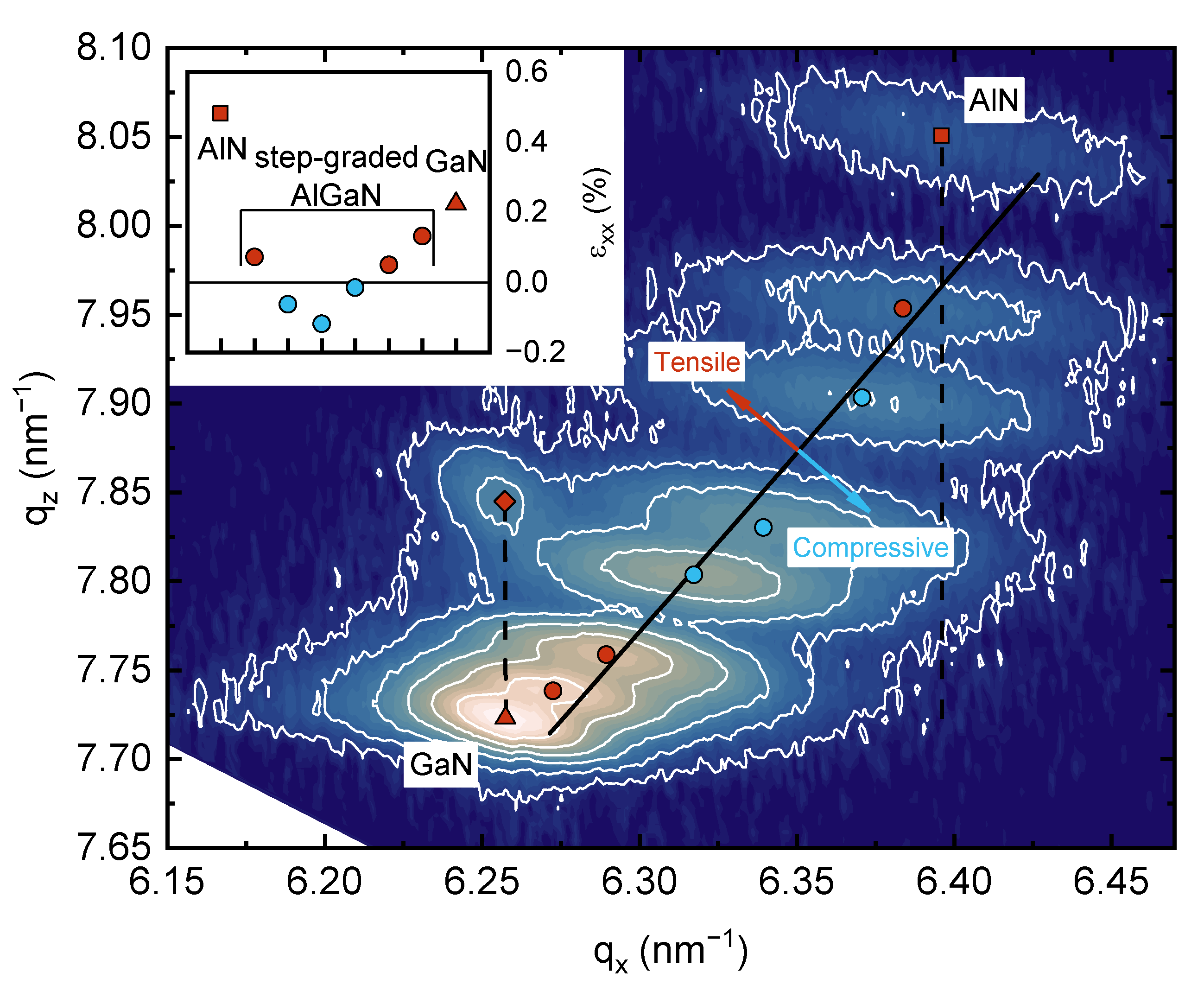Materials 16 04265 g003