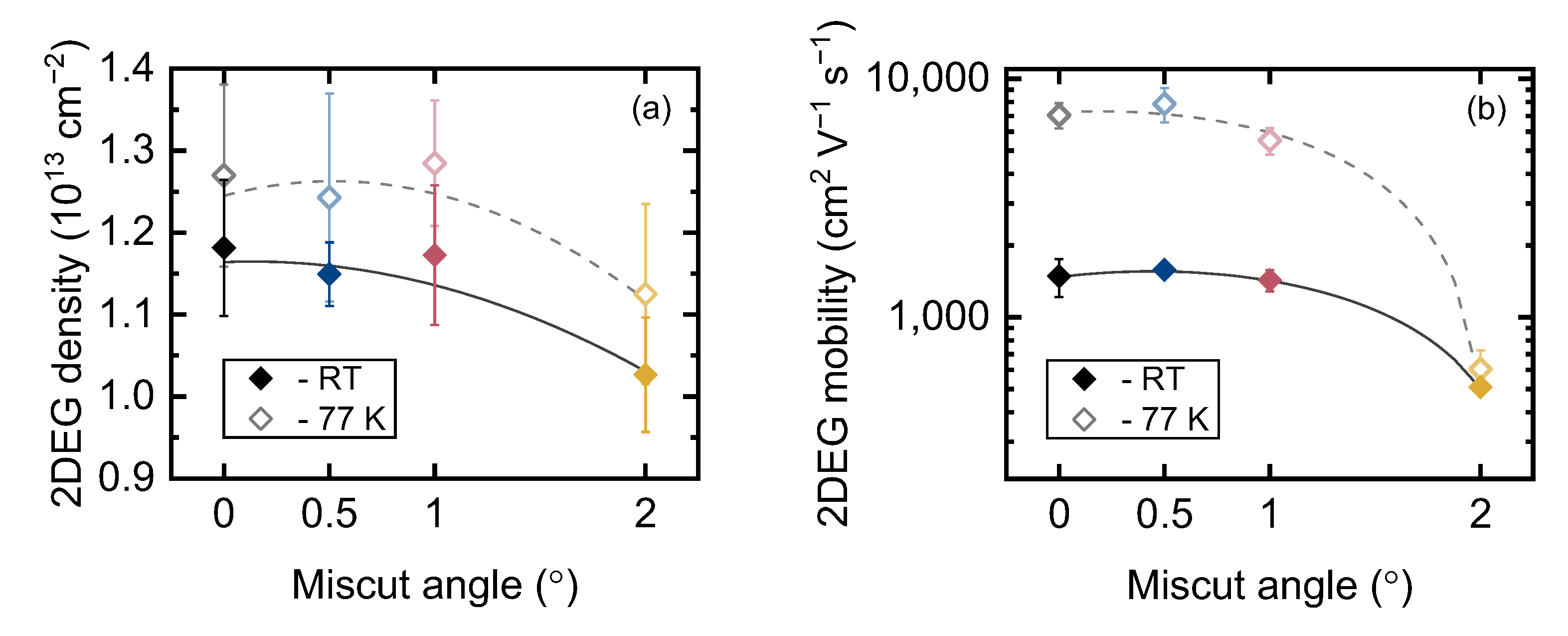 Materials 16 04265 g005