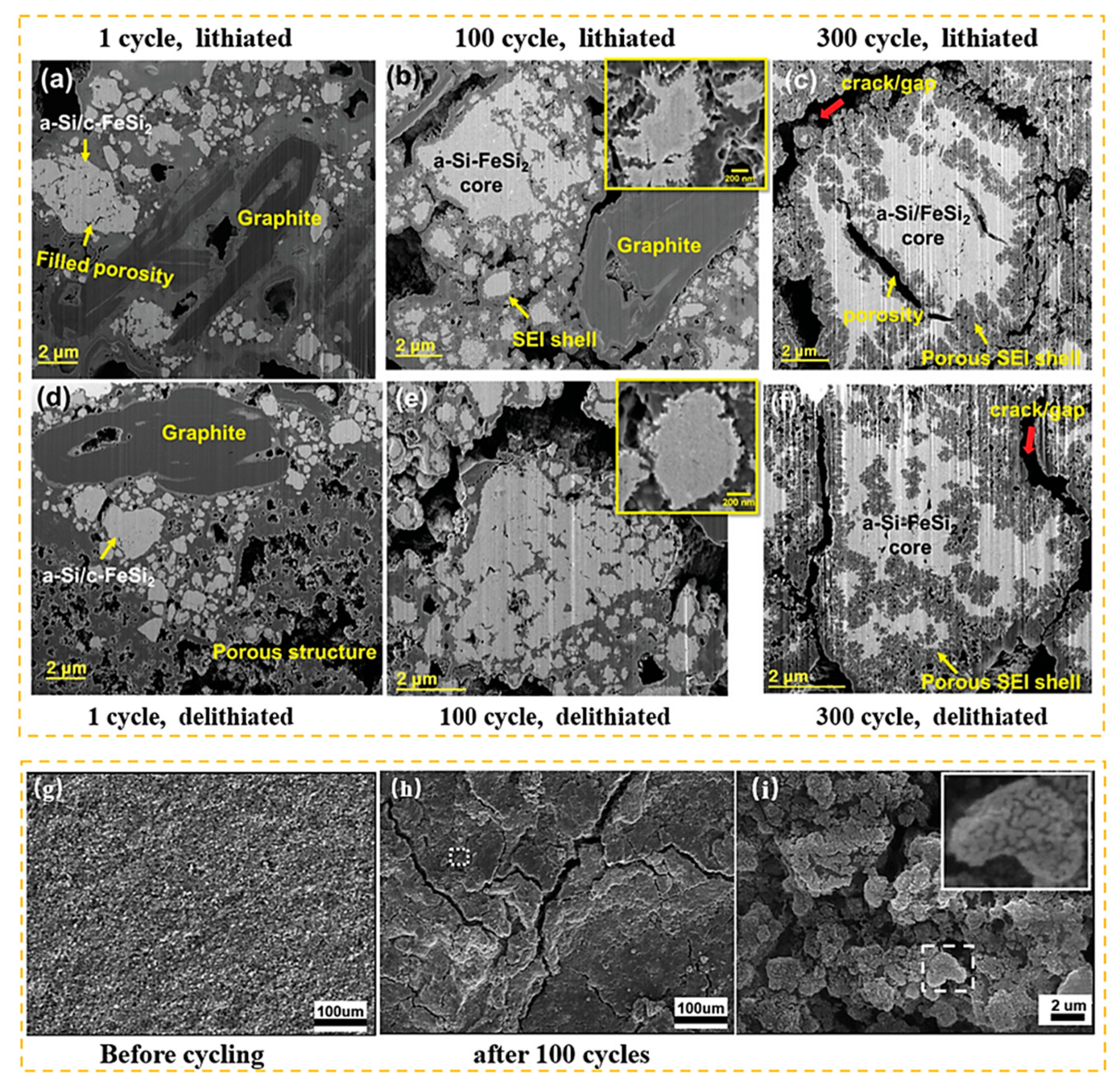 Materials 16 04266 g002 Materials 16 04266 g002