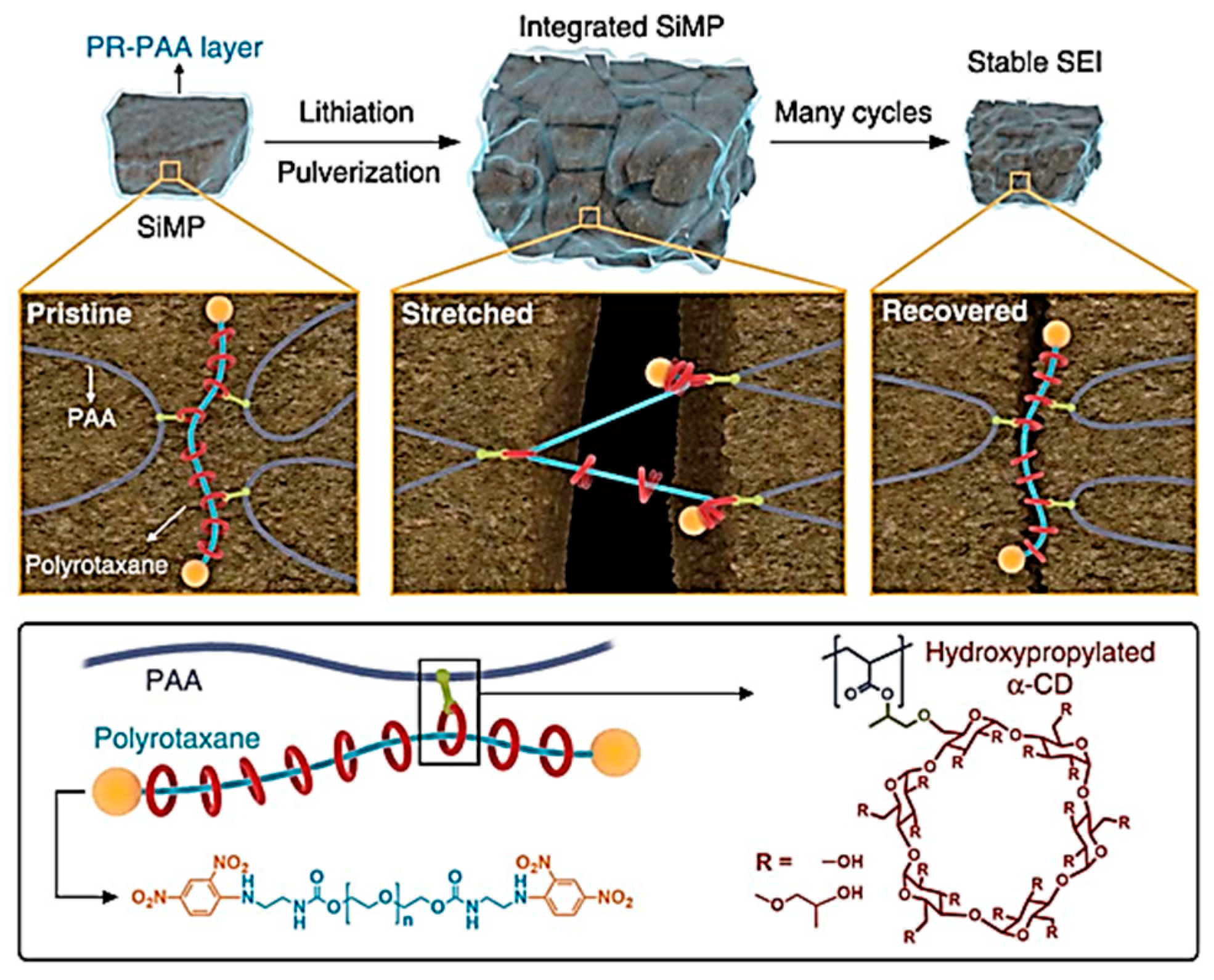 Materials 16 04266 g010 Materials 16 04266 g010