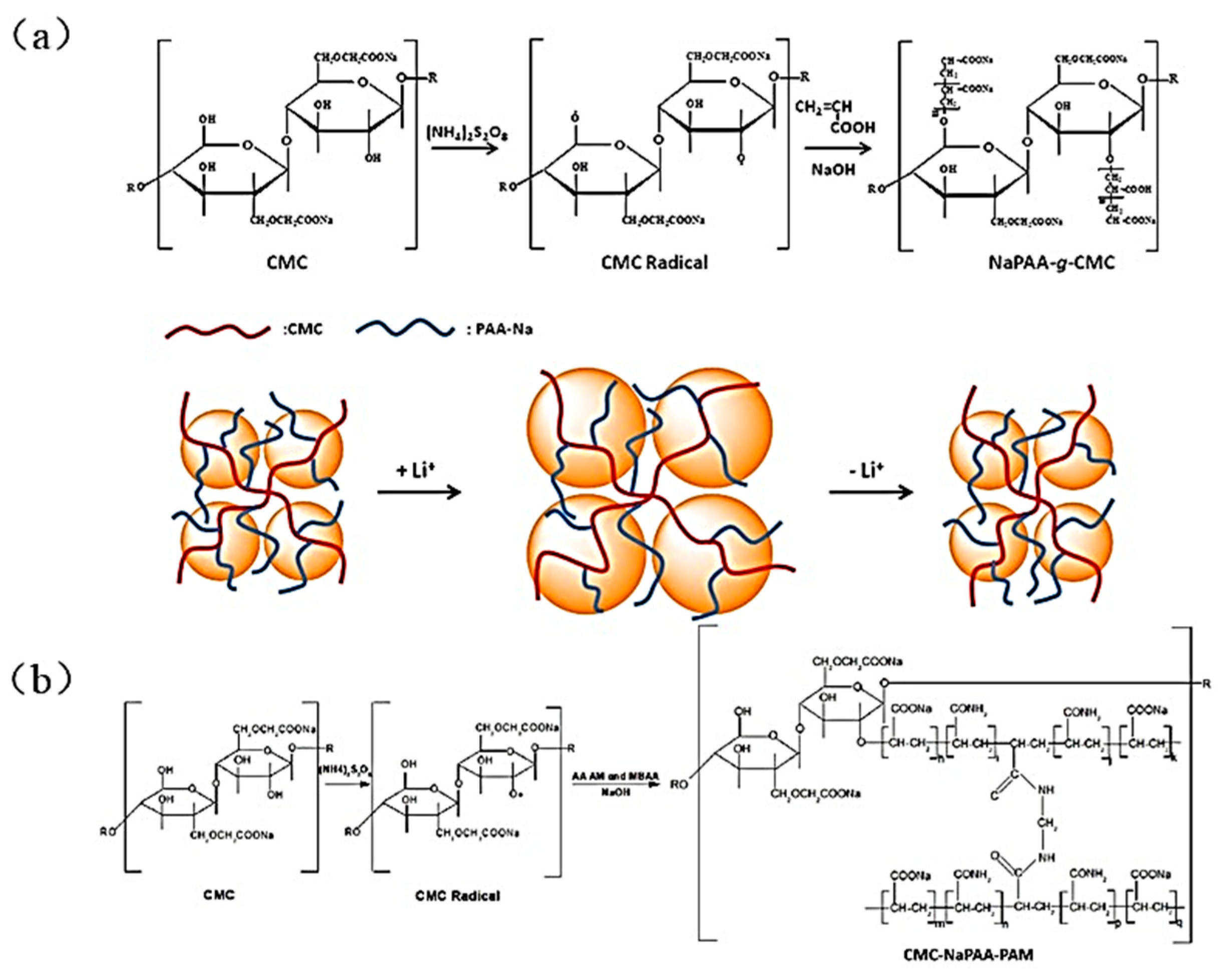 Materials 16 04266 g011 Materials 16 04266 g011
