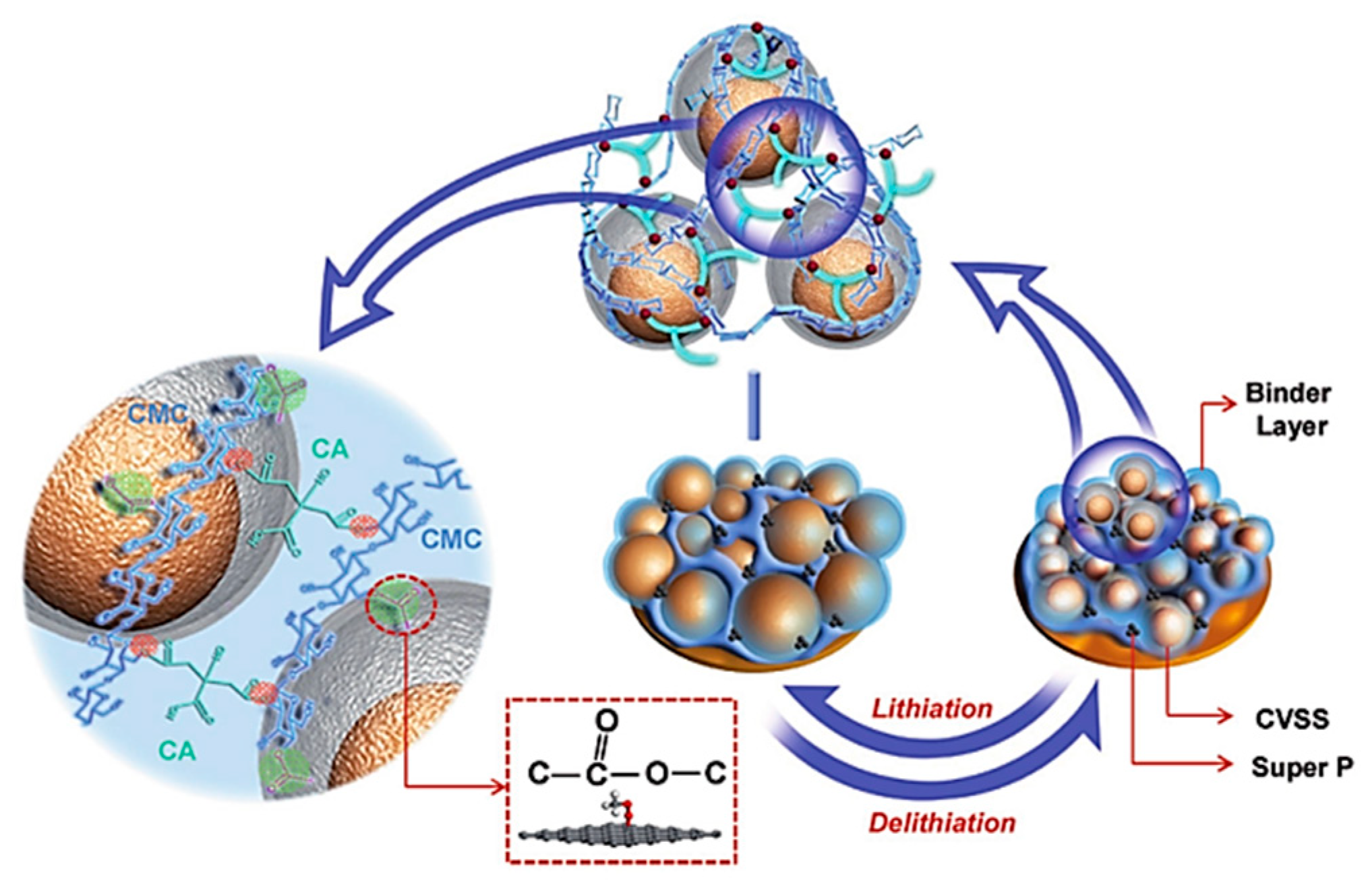 Materials 16 04266 g013 Materials 16 04266 g013
