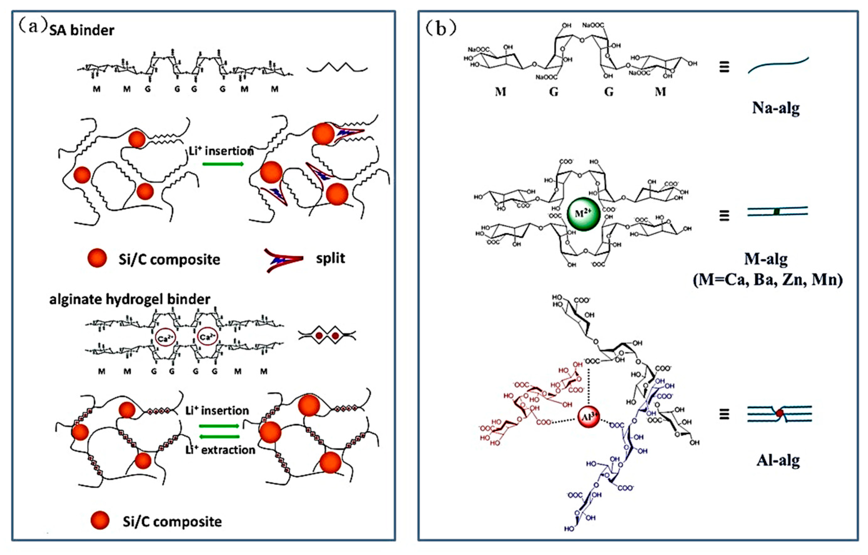Materials 16 04266 g017 Materials 16 04266 g017