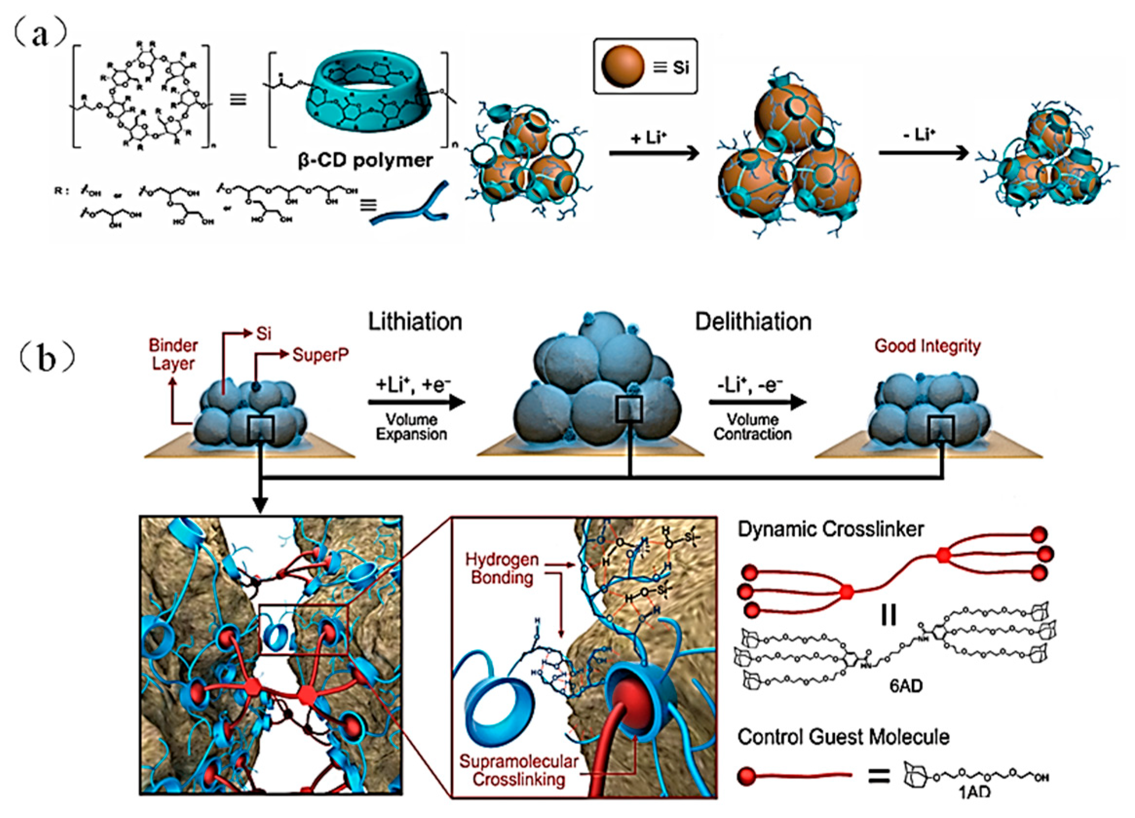 Materials 16 04266 g019 Materials 16 04266 g019