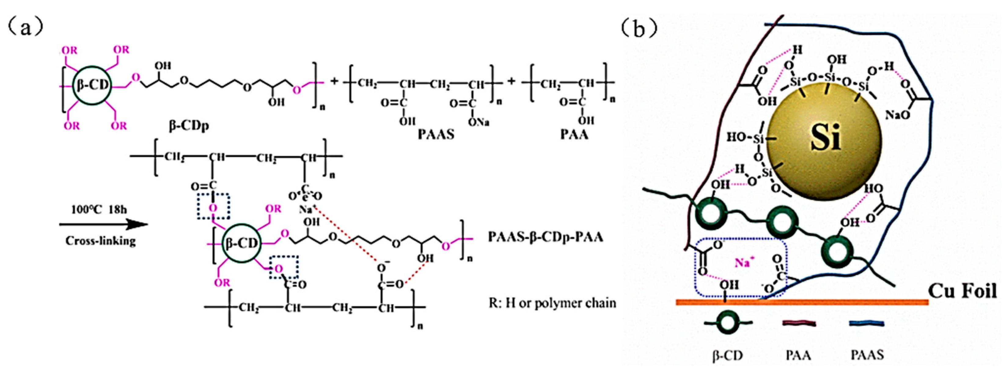 Materials 16 04266 g020 Materials 16 04266 g020