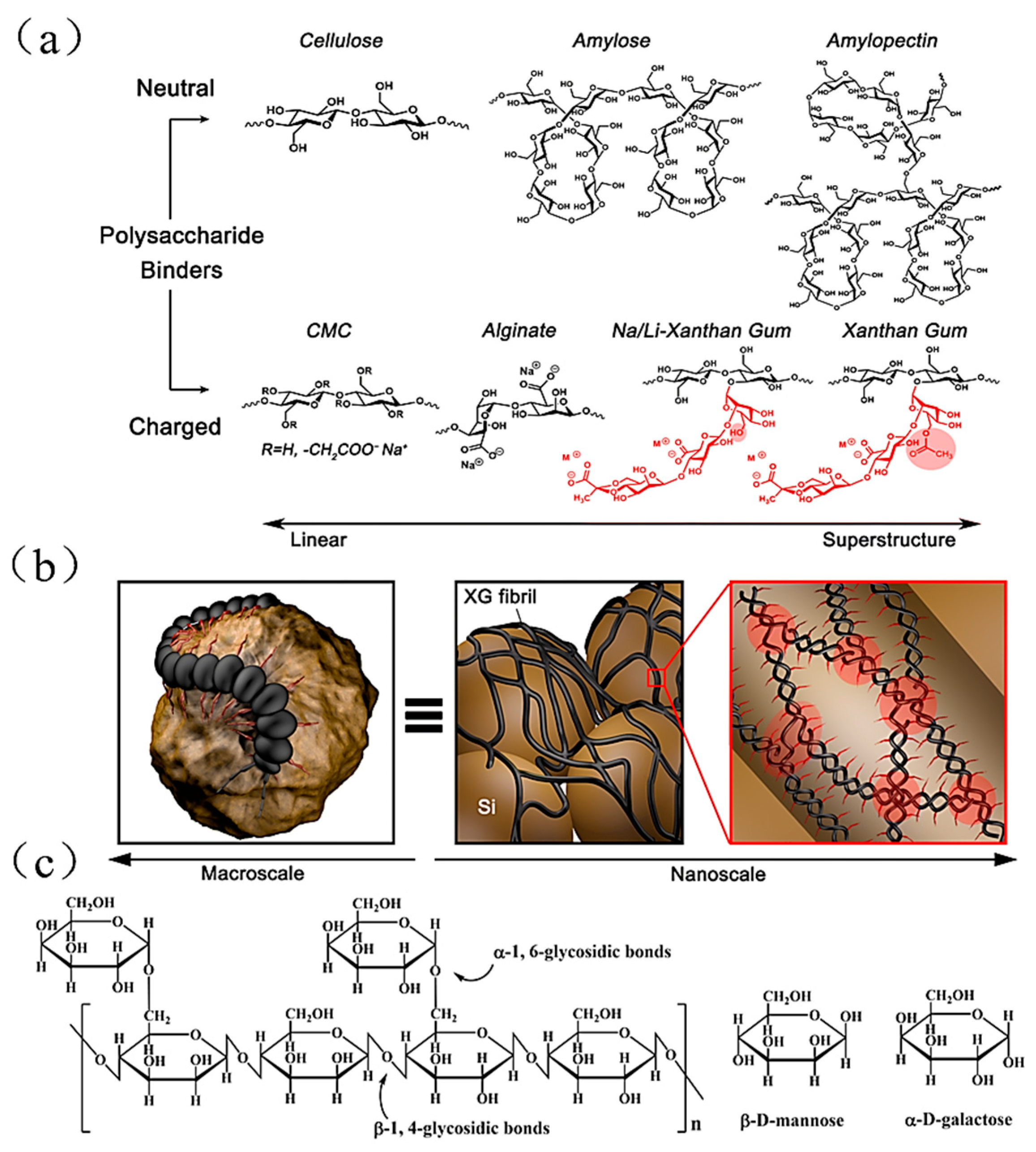 Materials 16 04266 g022 Materials 16 04266 g022
