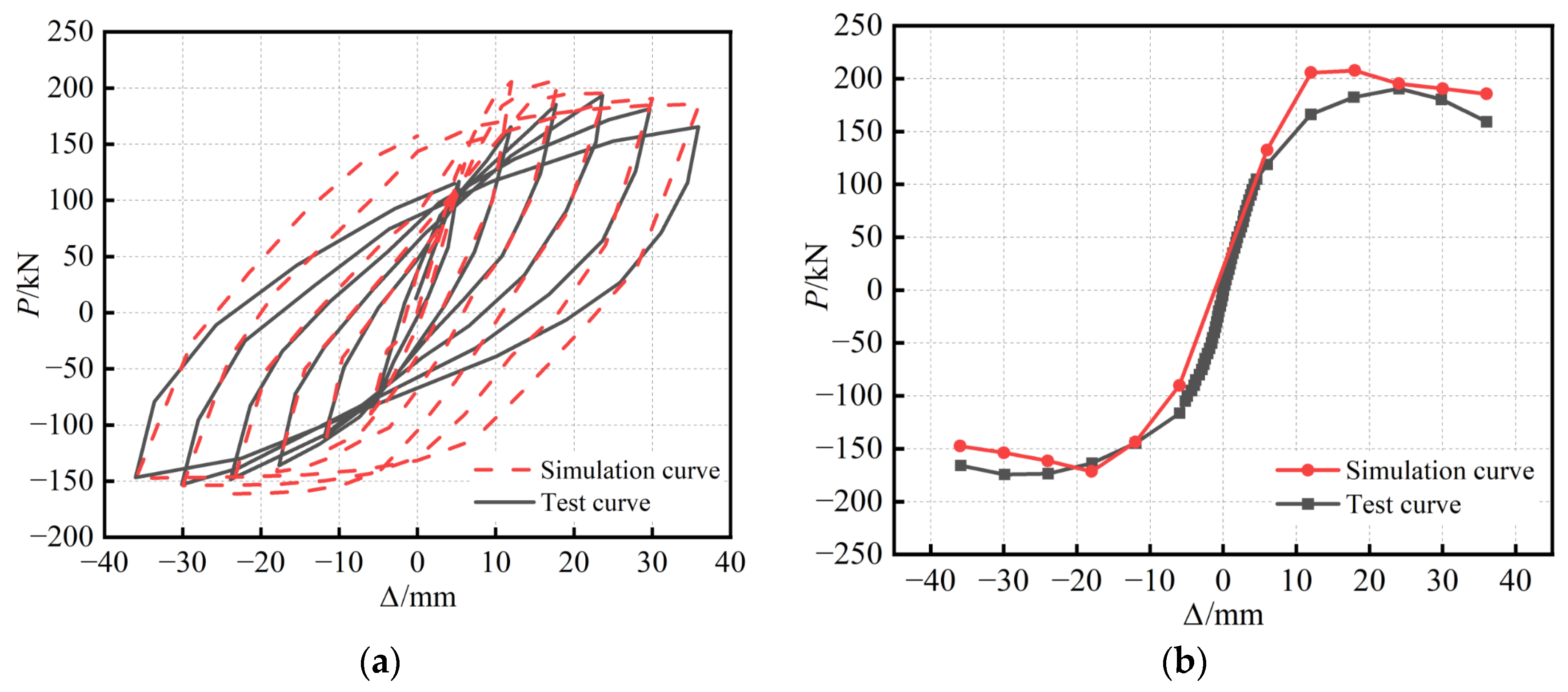 Materials 16 04268 g004