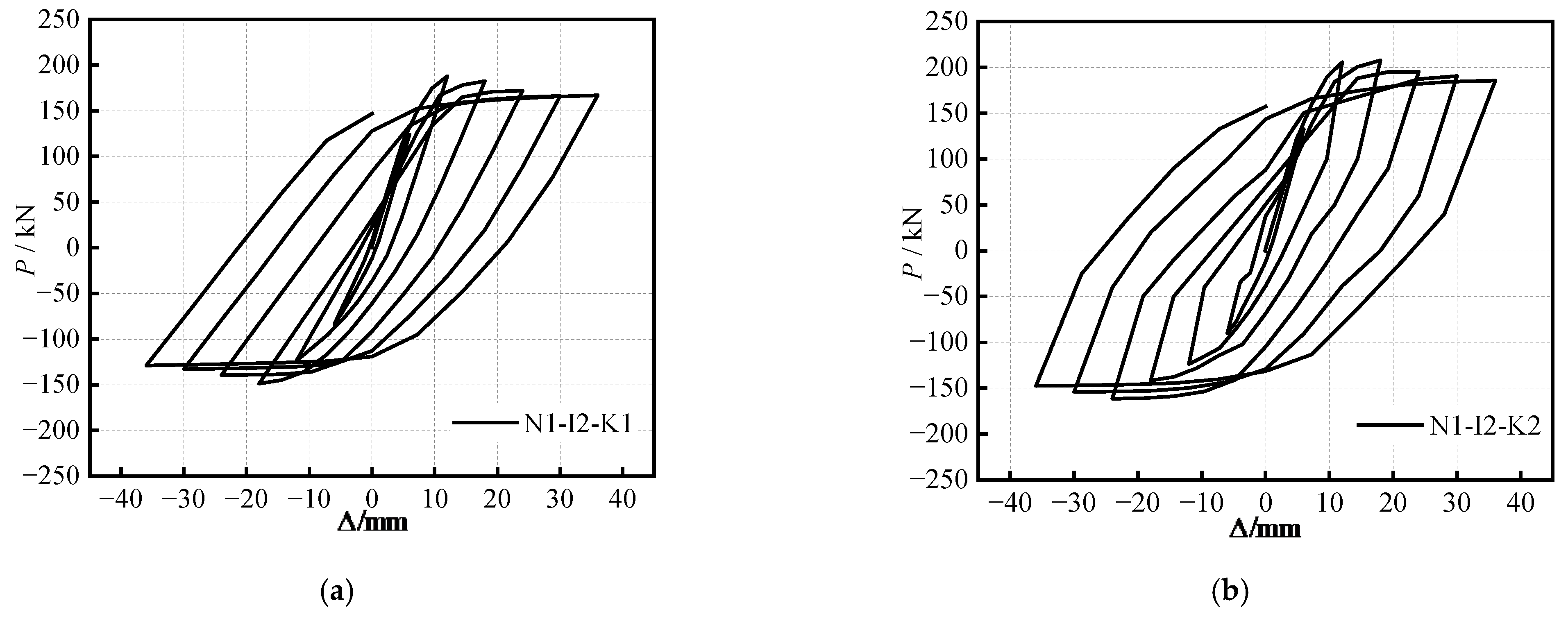 Materials 16 04268 g007a