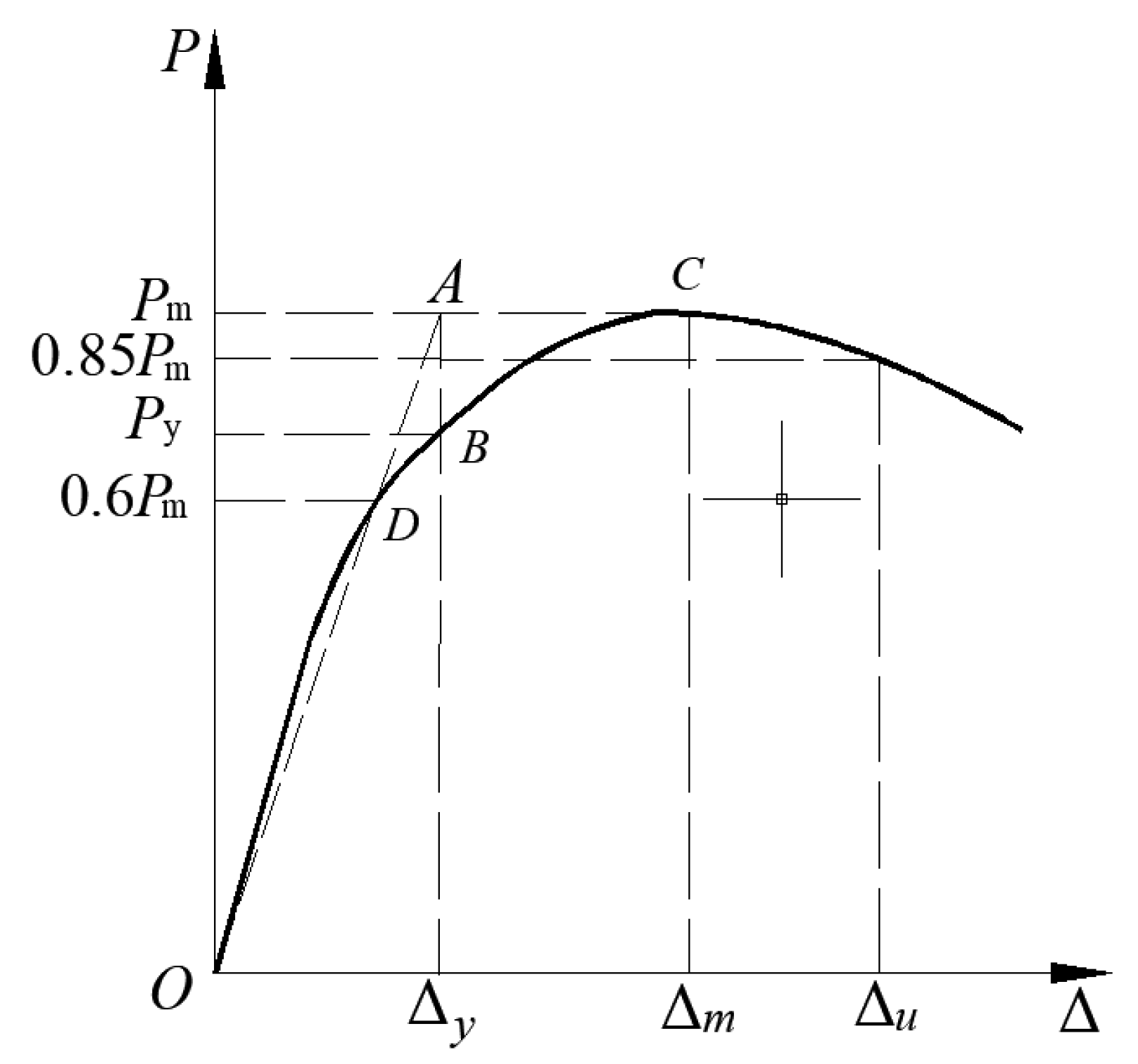 Materials 16 04268 g008