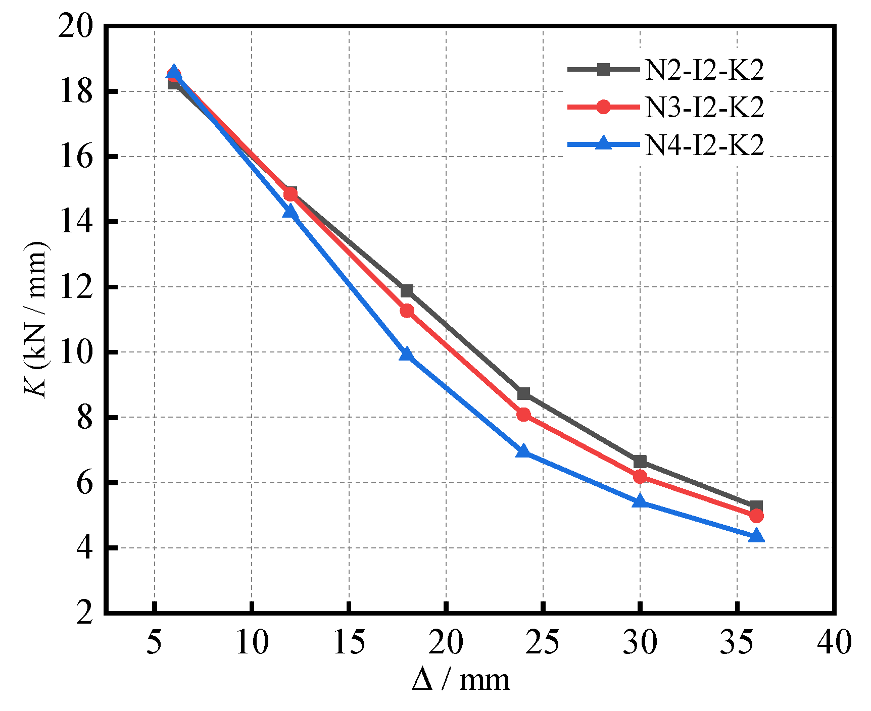 Materials 16 04268 g010