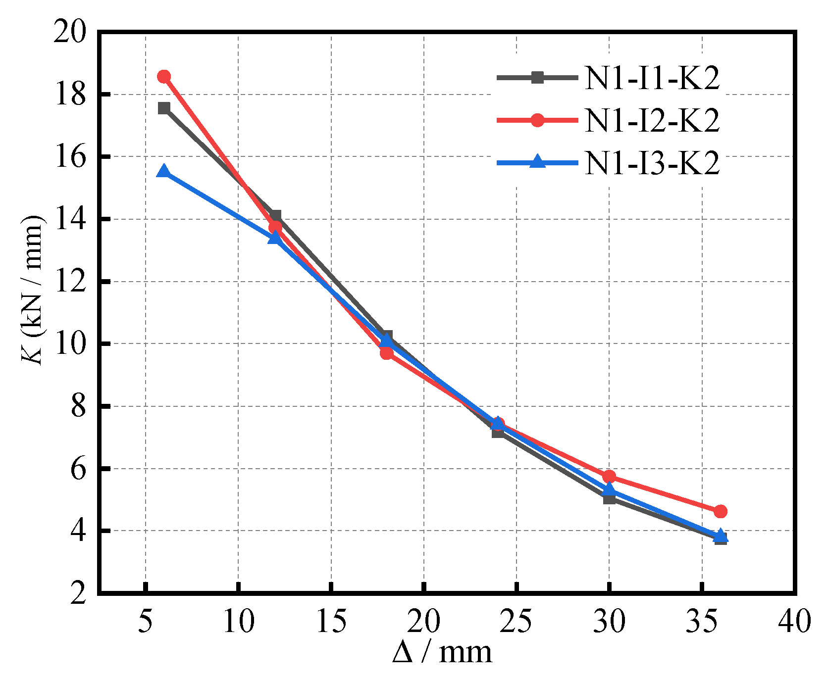 Materials 16 04268 g011