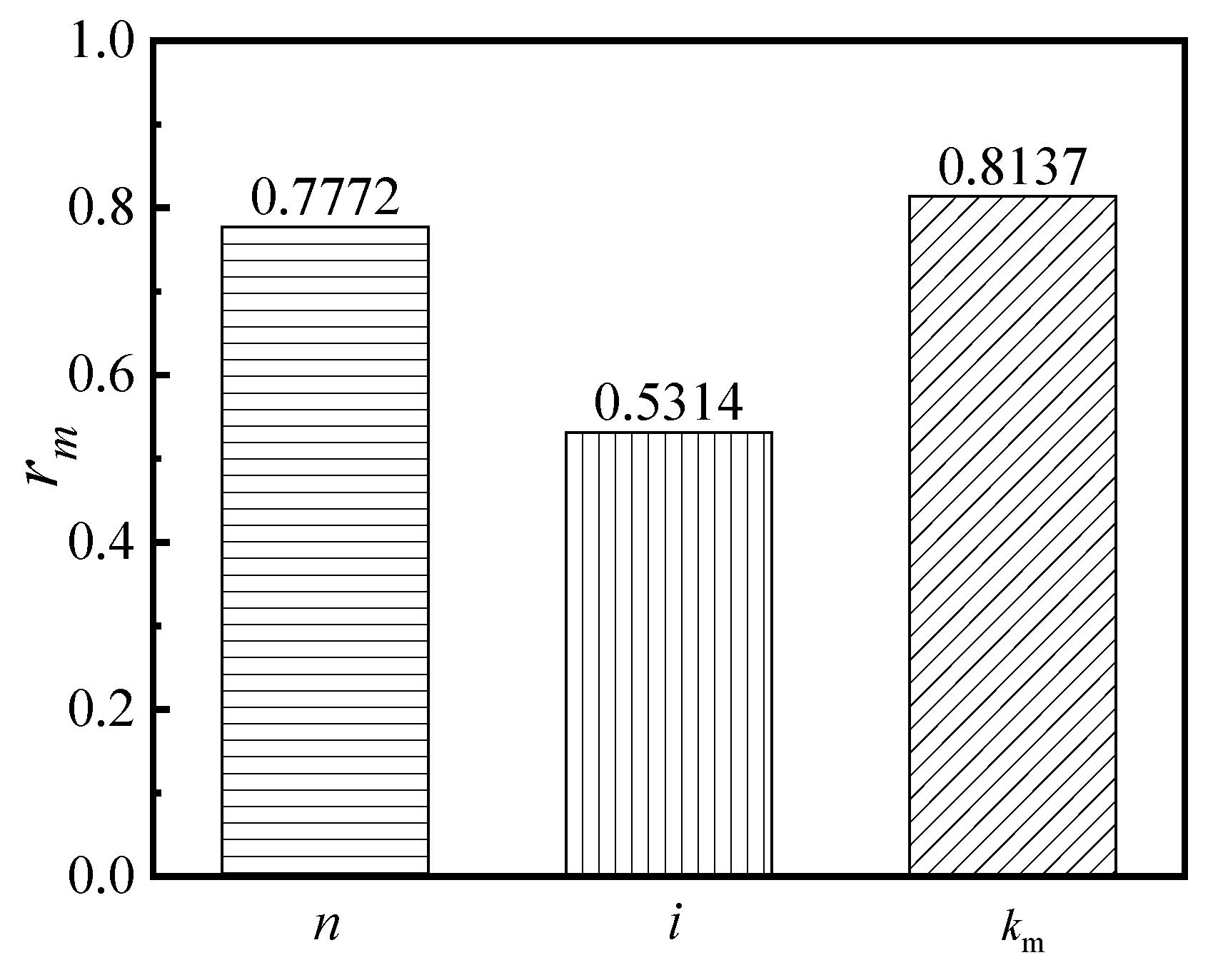 Materials 16 04268 g014