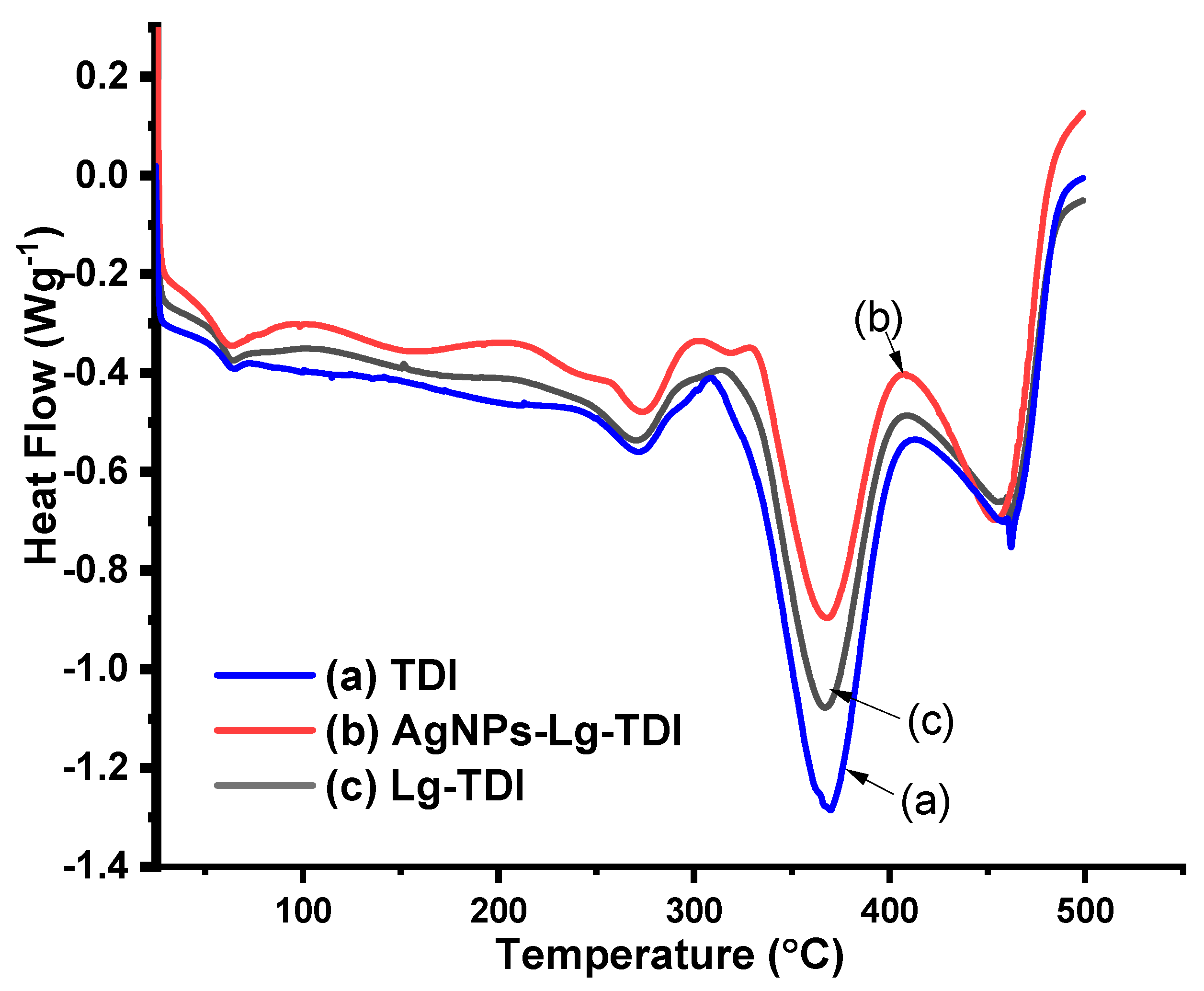 Materials 16 04271 g008