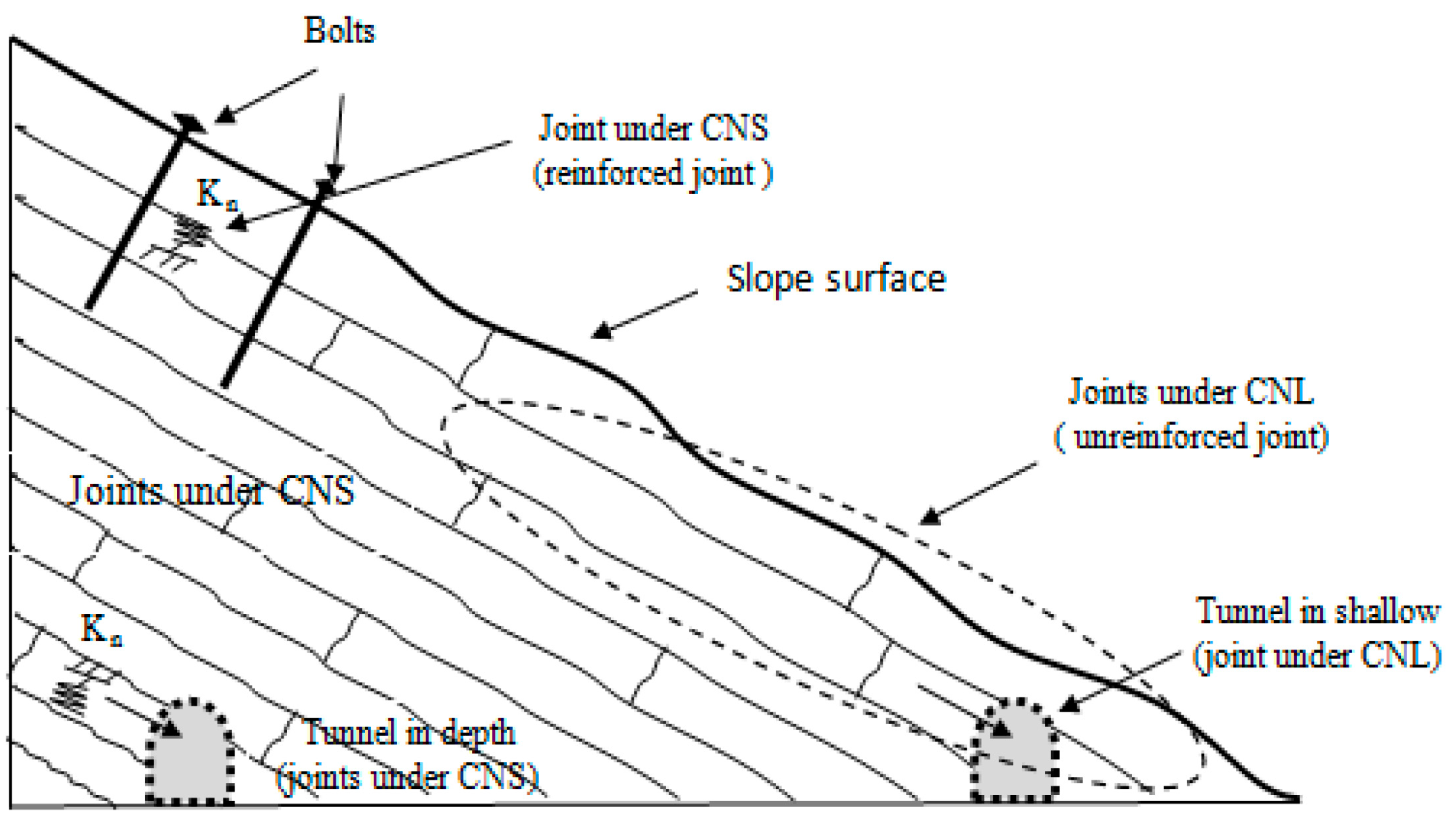 Materials 16 04272 g001