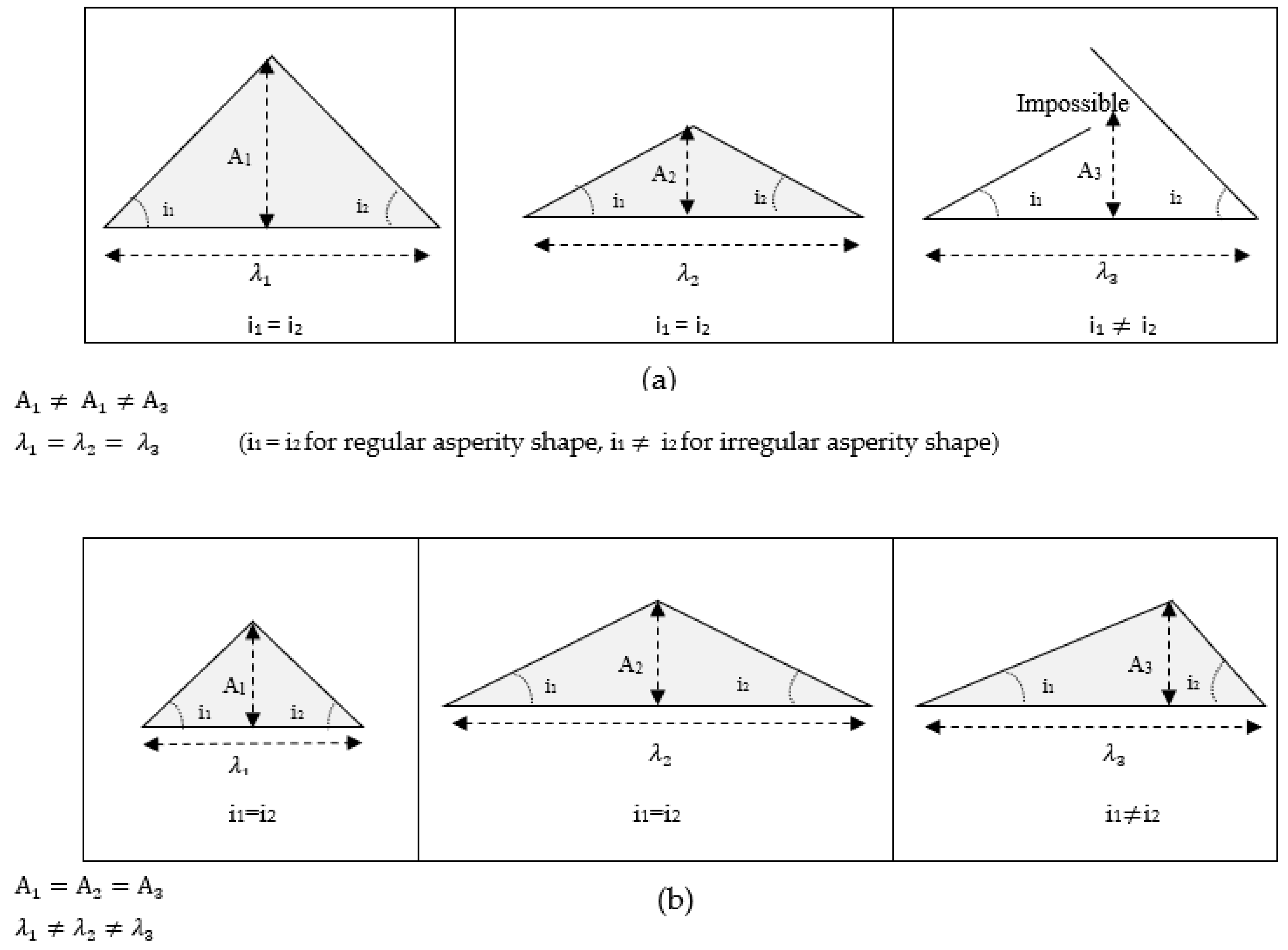 Materials 16 04272 g002