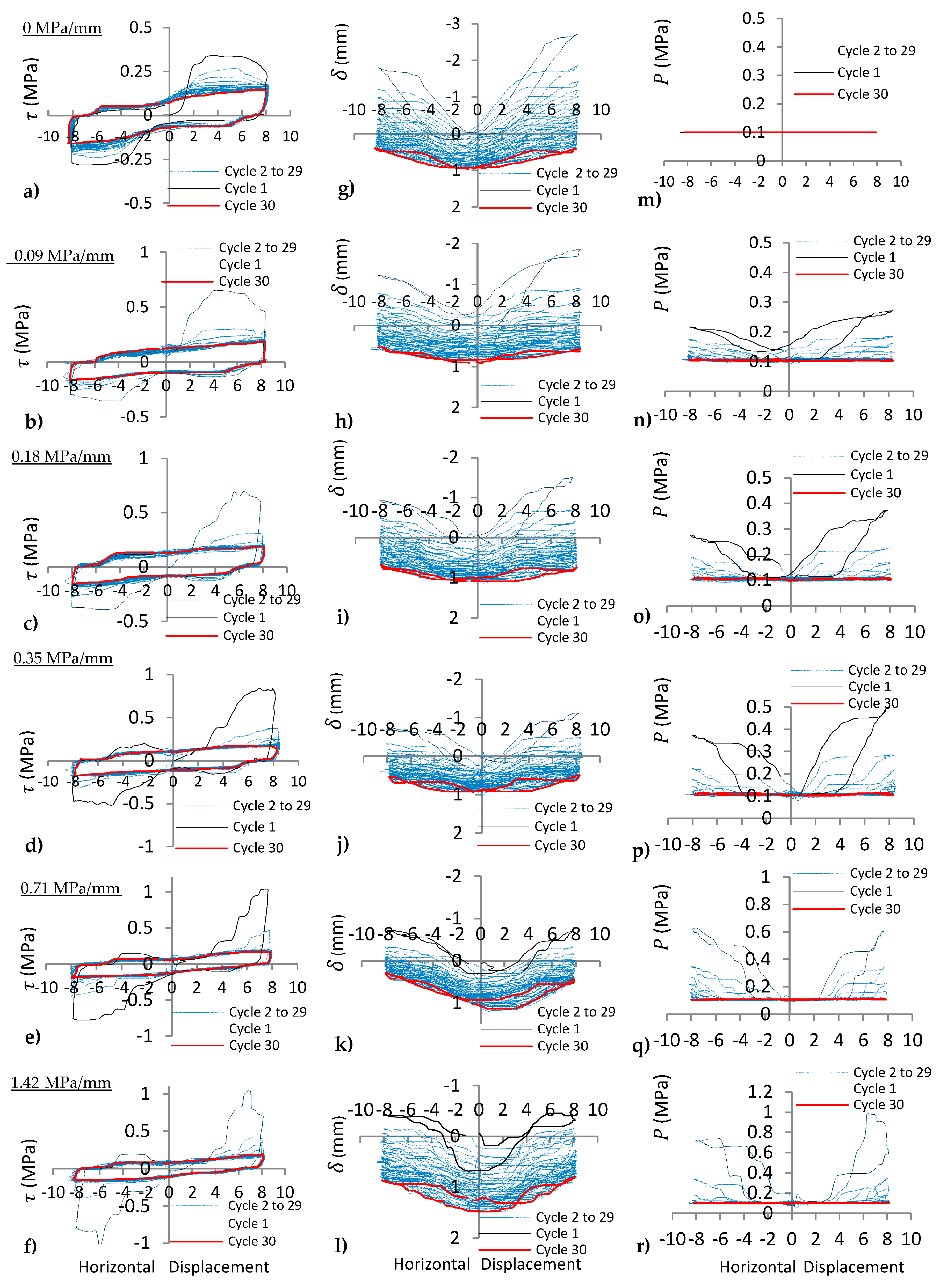 Materials 16 04272 g007
