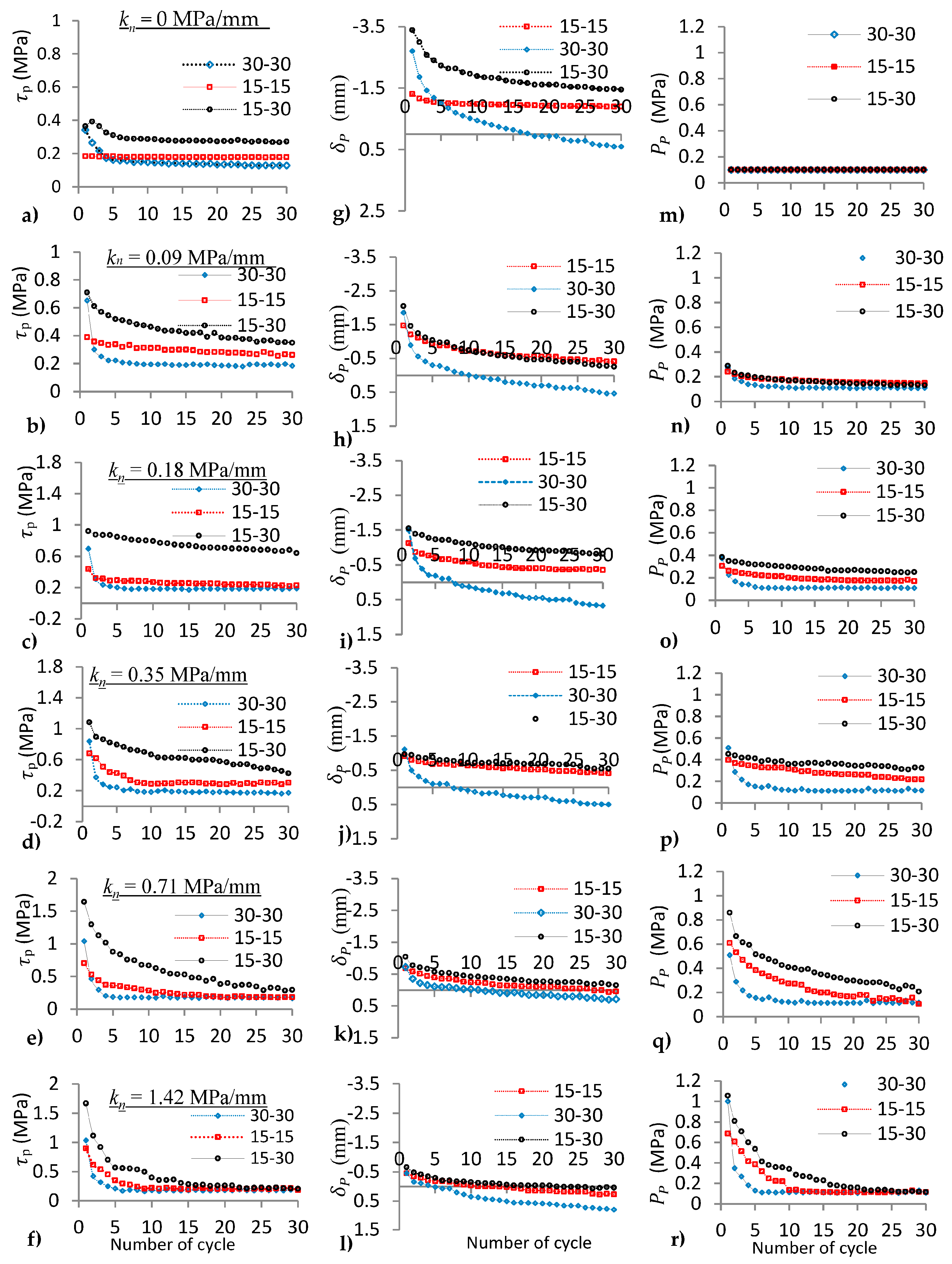 Materials 16 04272 g009