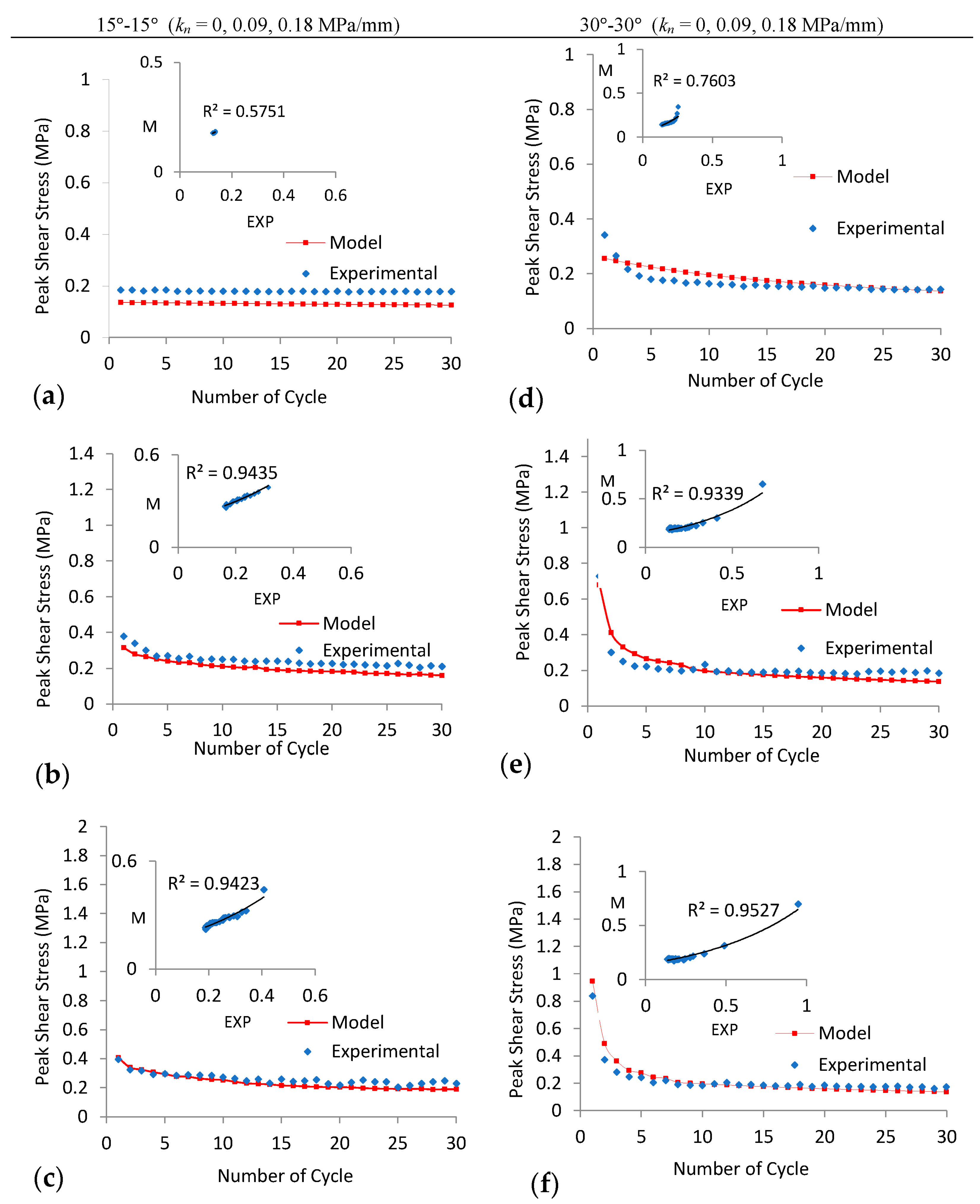 Materials 16 04272 g011