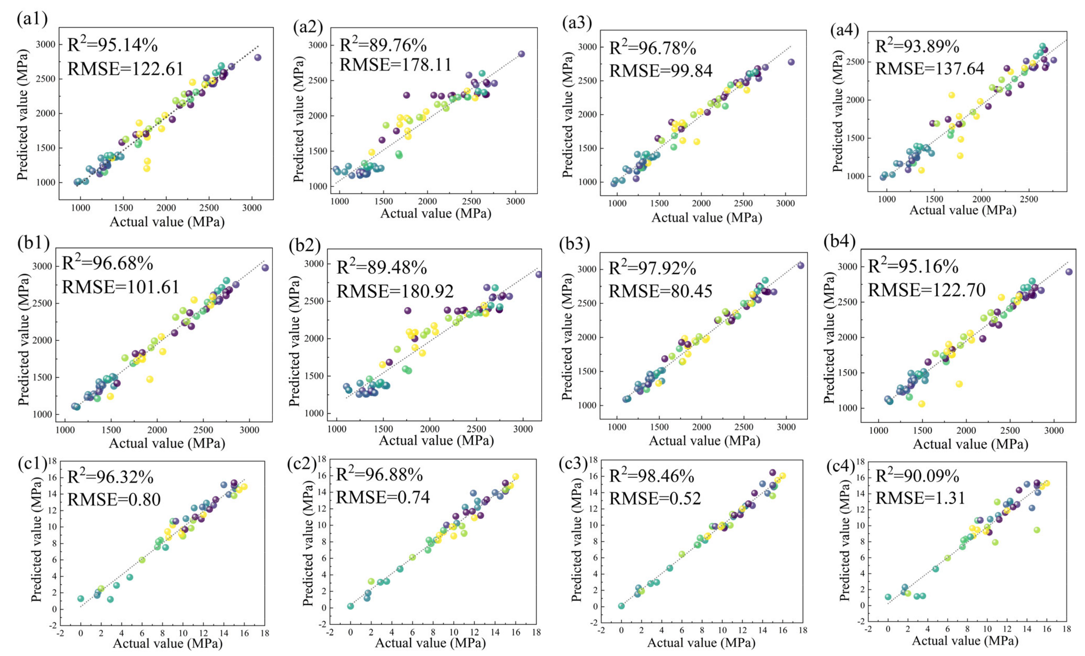 Materials 16 04273 g002a Materials 16 04273 g002a