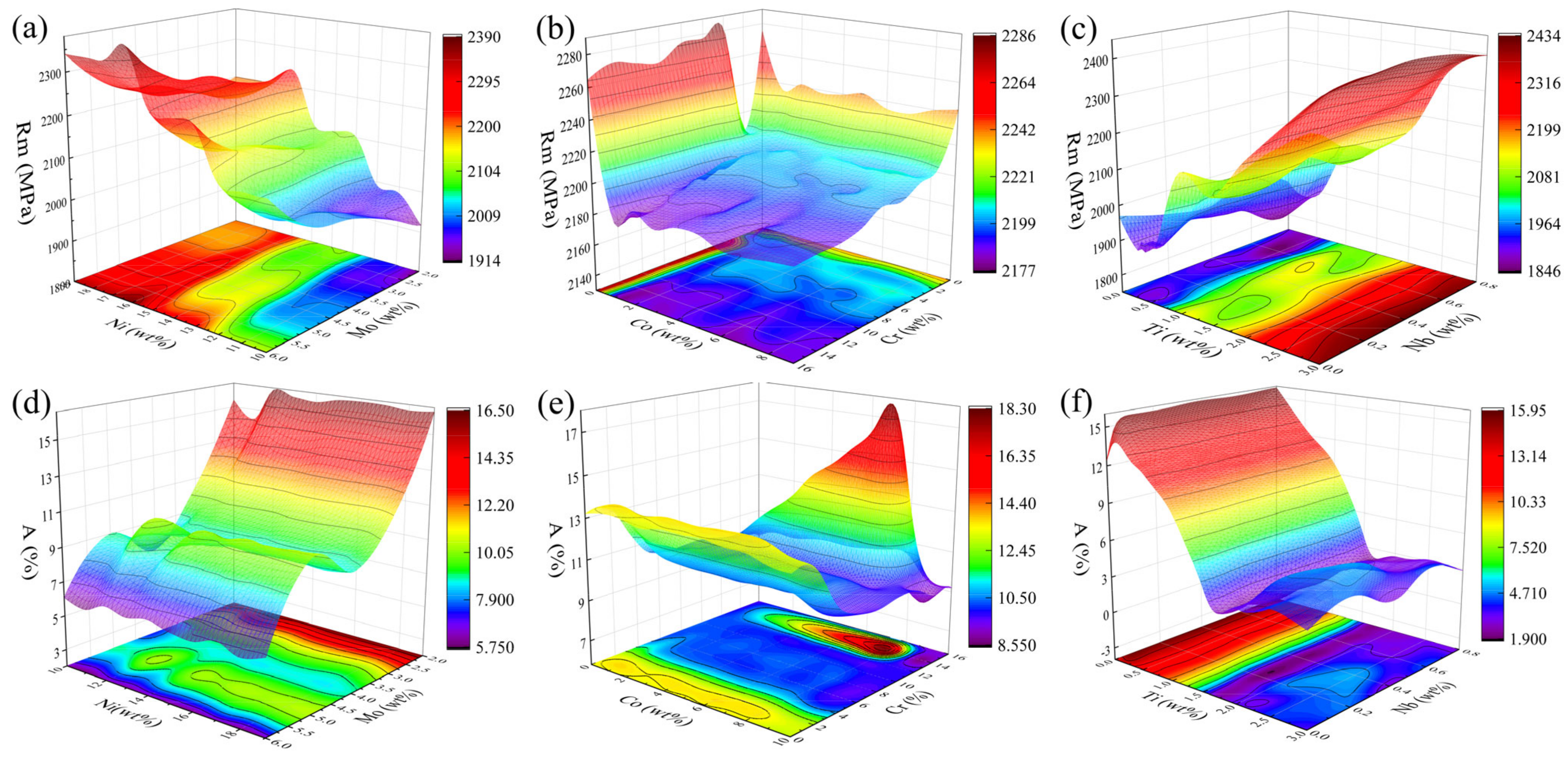 Materials 16 04273 g004 Materials 16 04273 g004