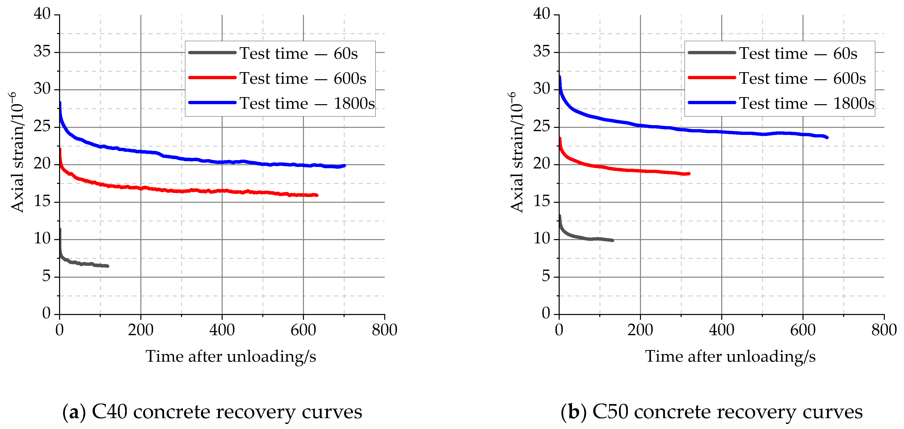 Materials 16 04274 g006