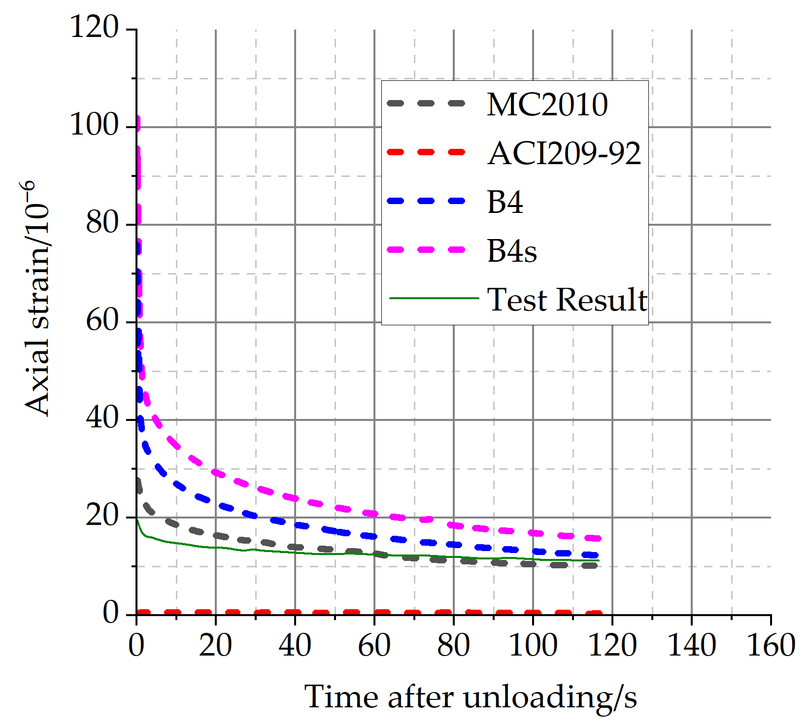 Materials 16 04274 g008
