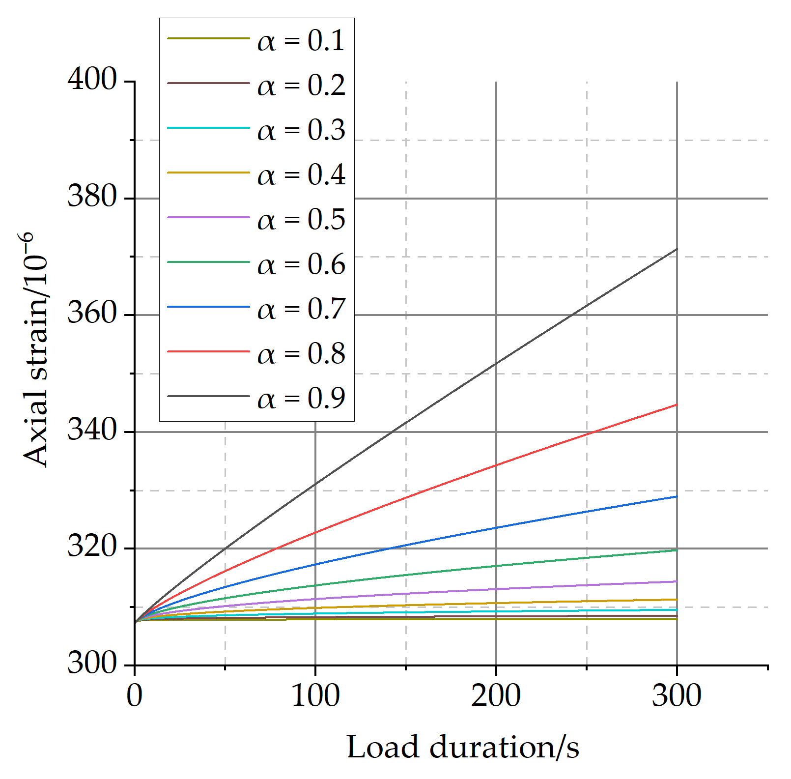 Materials 16 04274 g012
