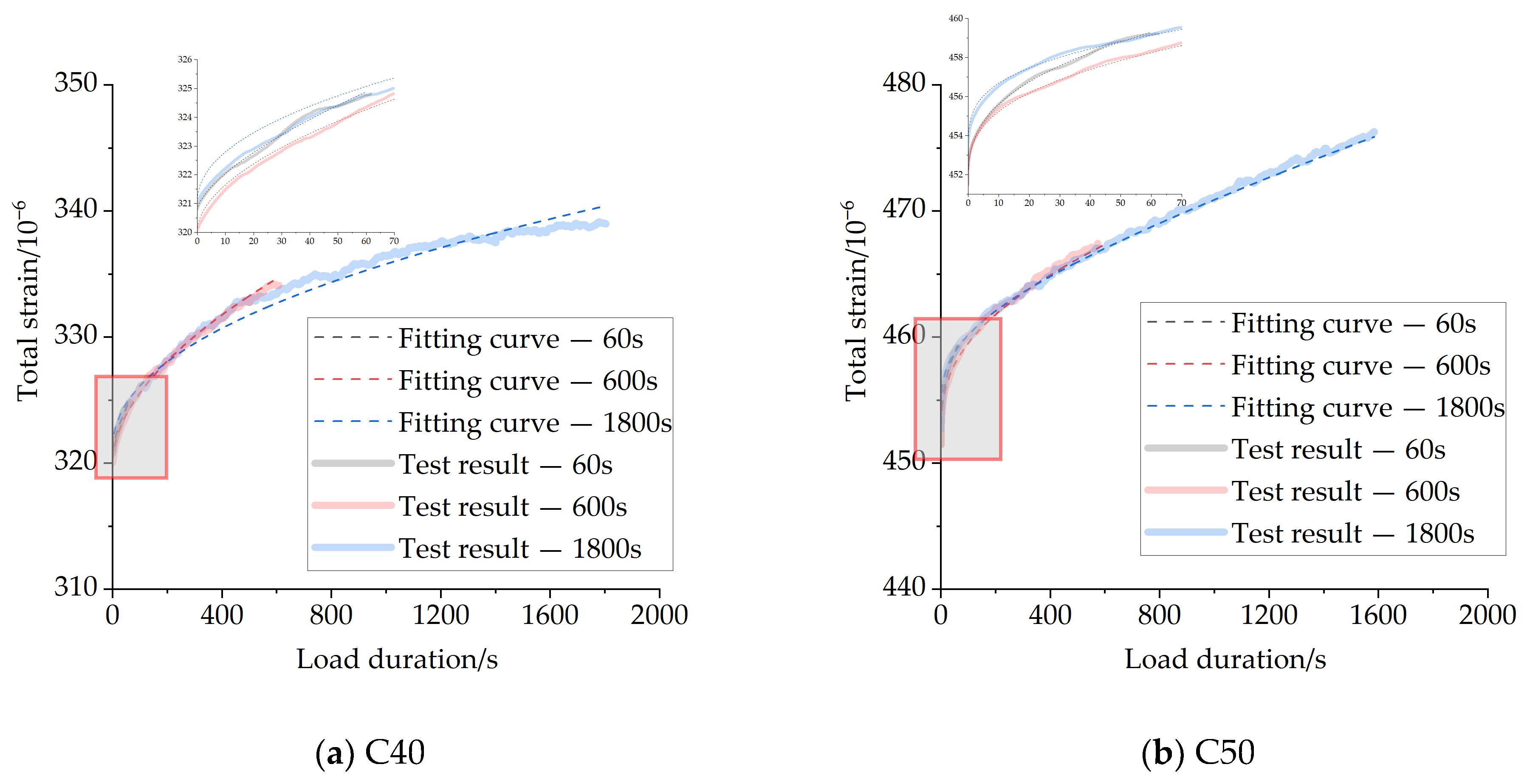 Materials 16 04274 g014