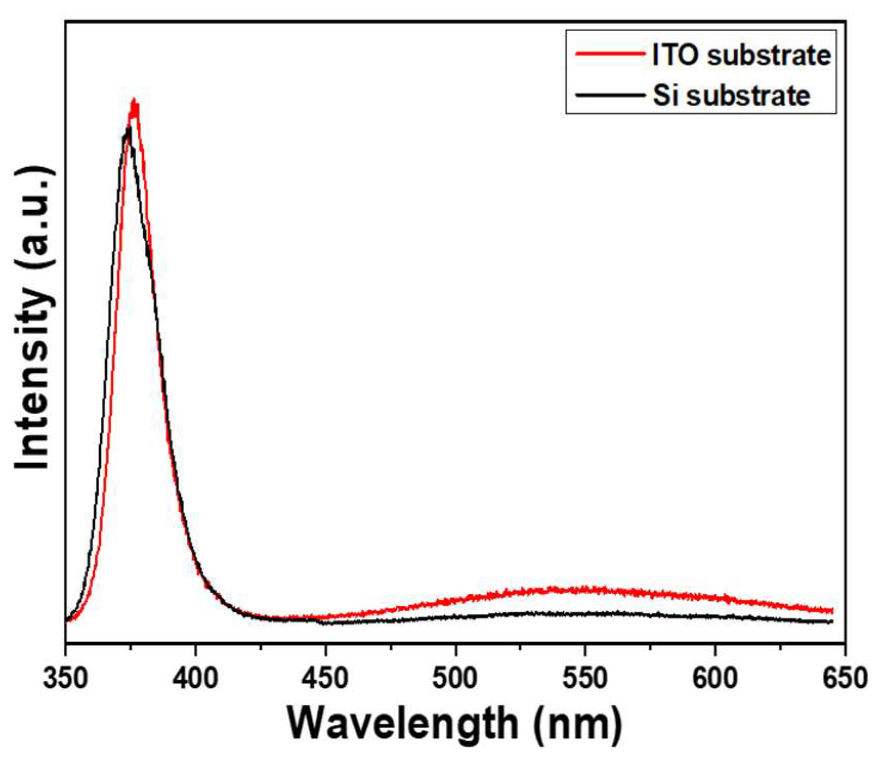 Materials 16 04275 g004