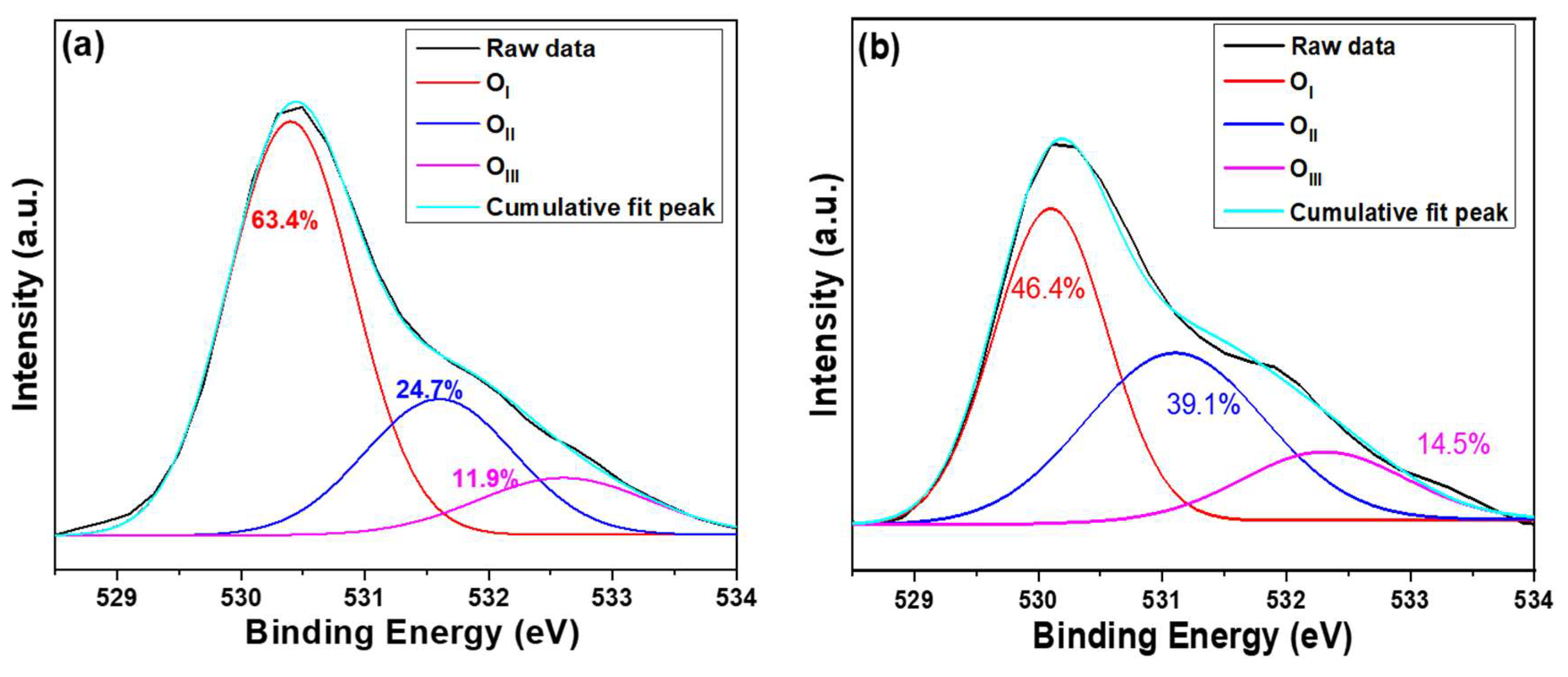 Materials 16 04275 g006