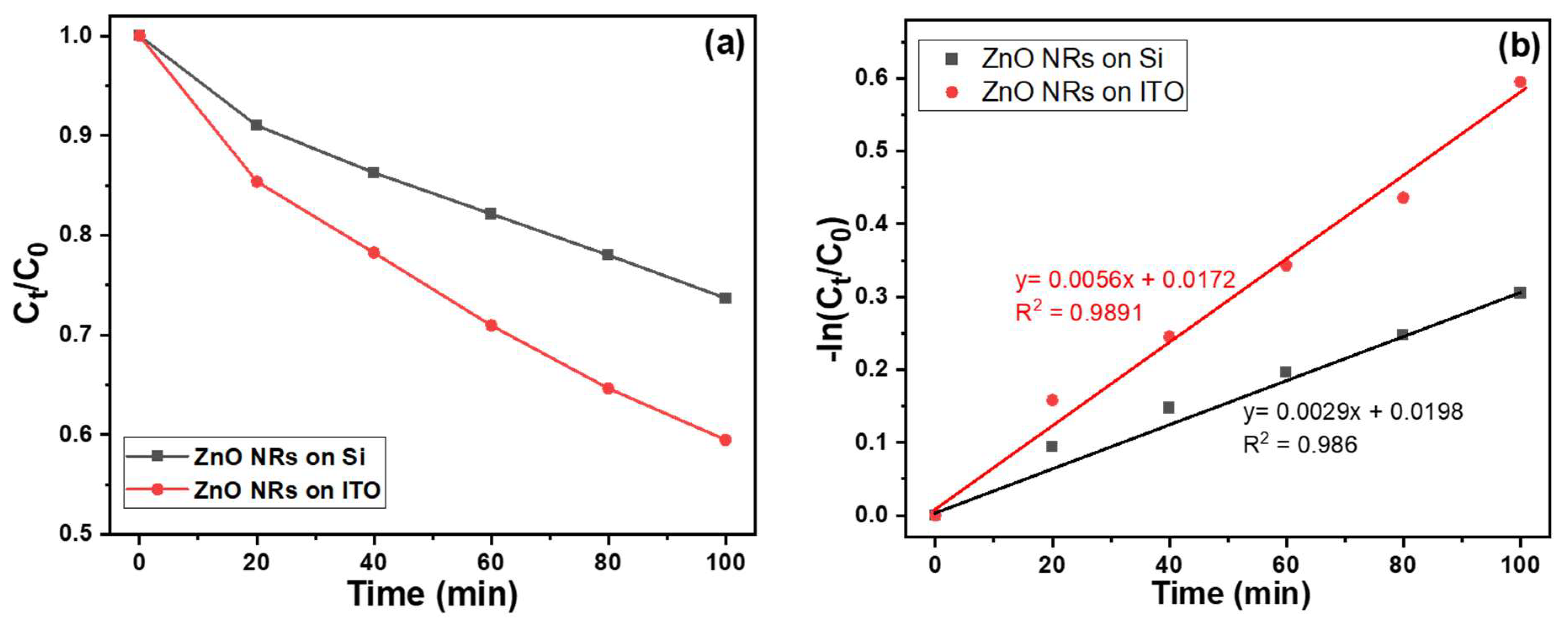 Materials 16 04275 g008